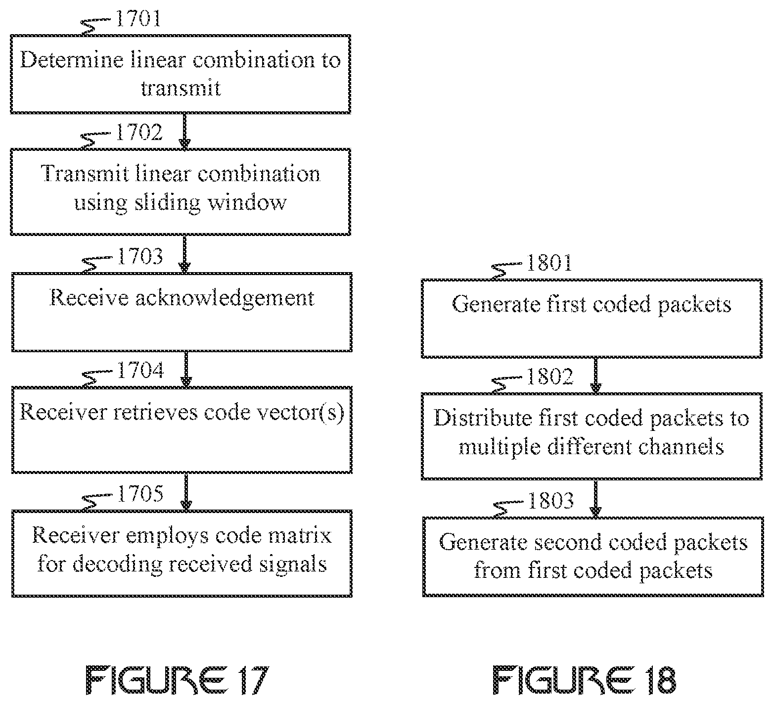 Patent US12395268 Figure 12 – Linear network coding in communication networks