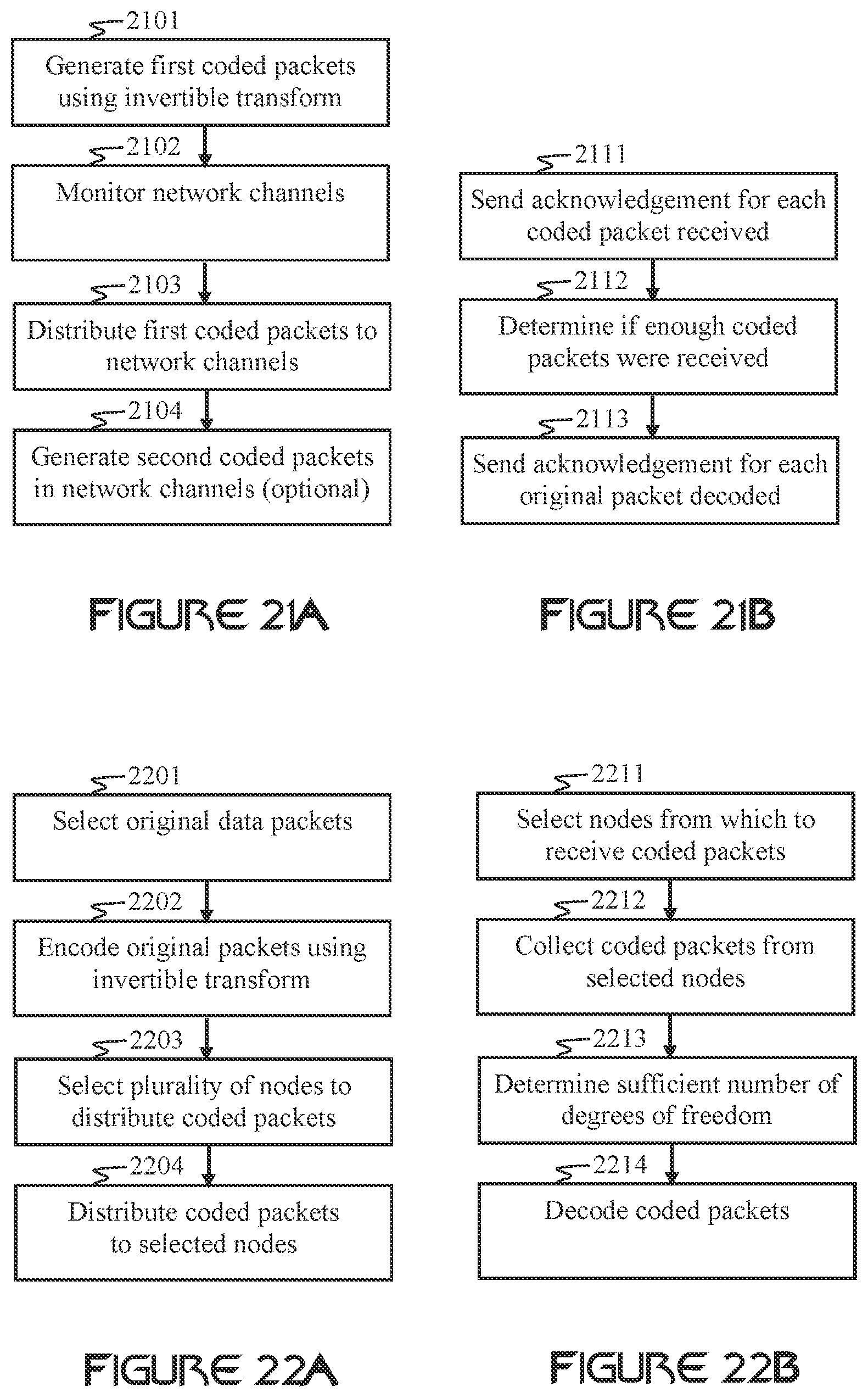 Patent US12395268 Figure 15 – Linear network coding in communication networks