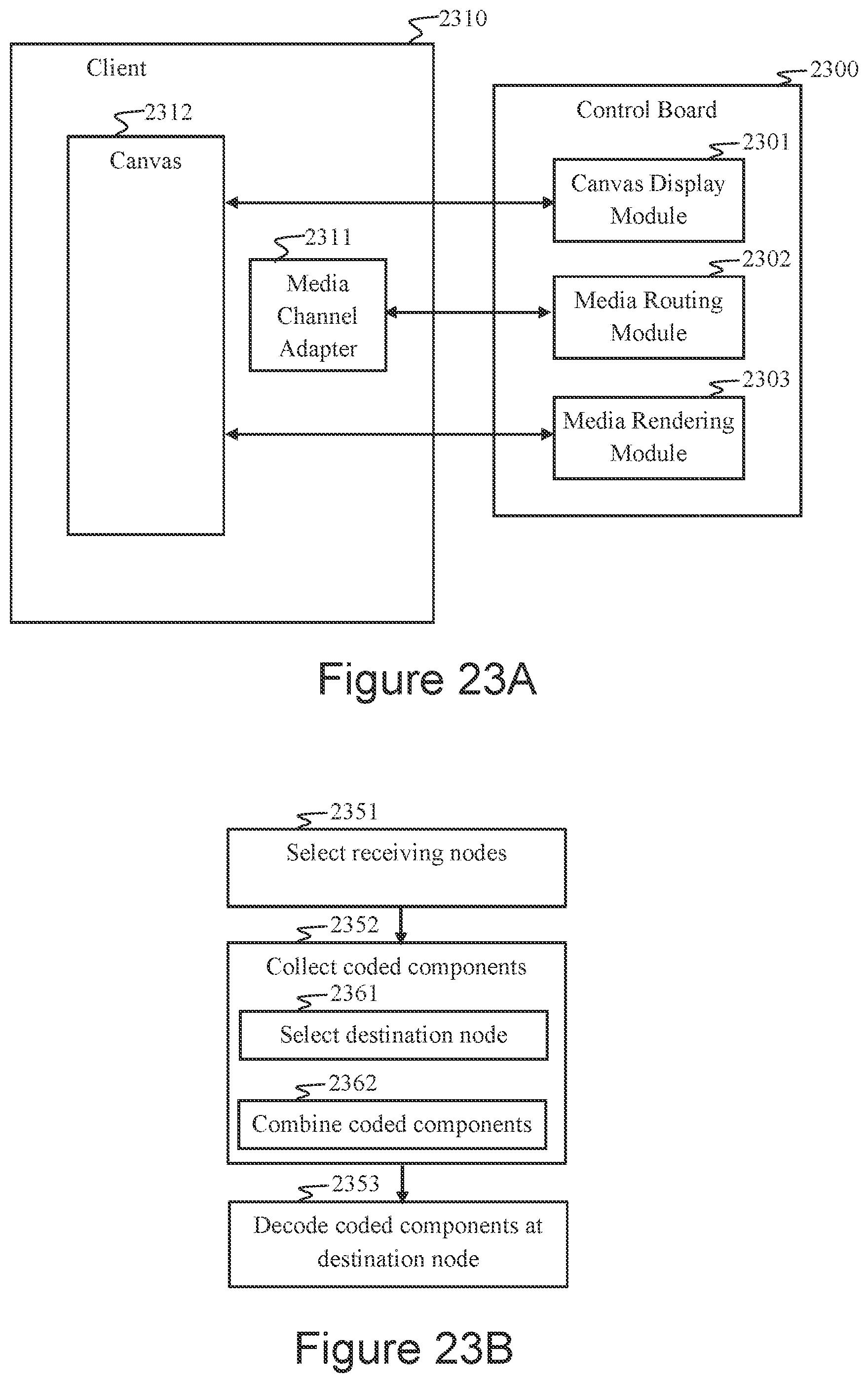 Patent US12395268 Figure 16 – Linear network coding in communication networks