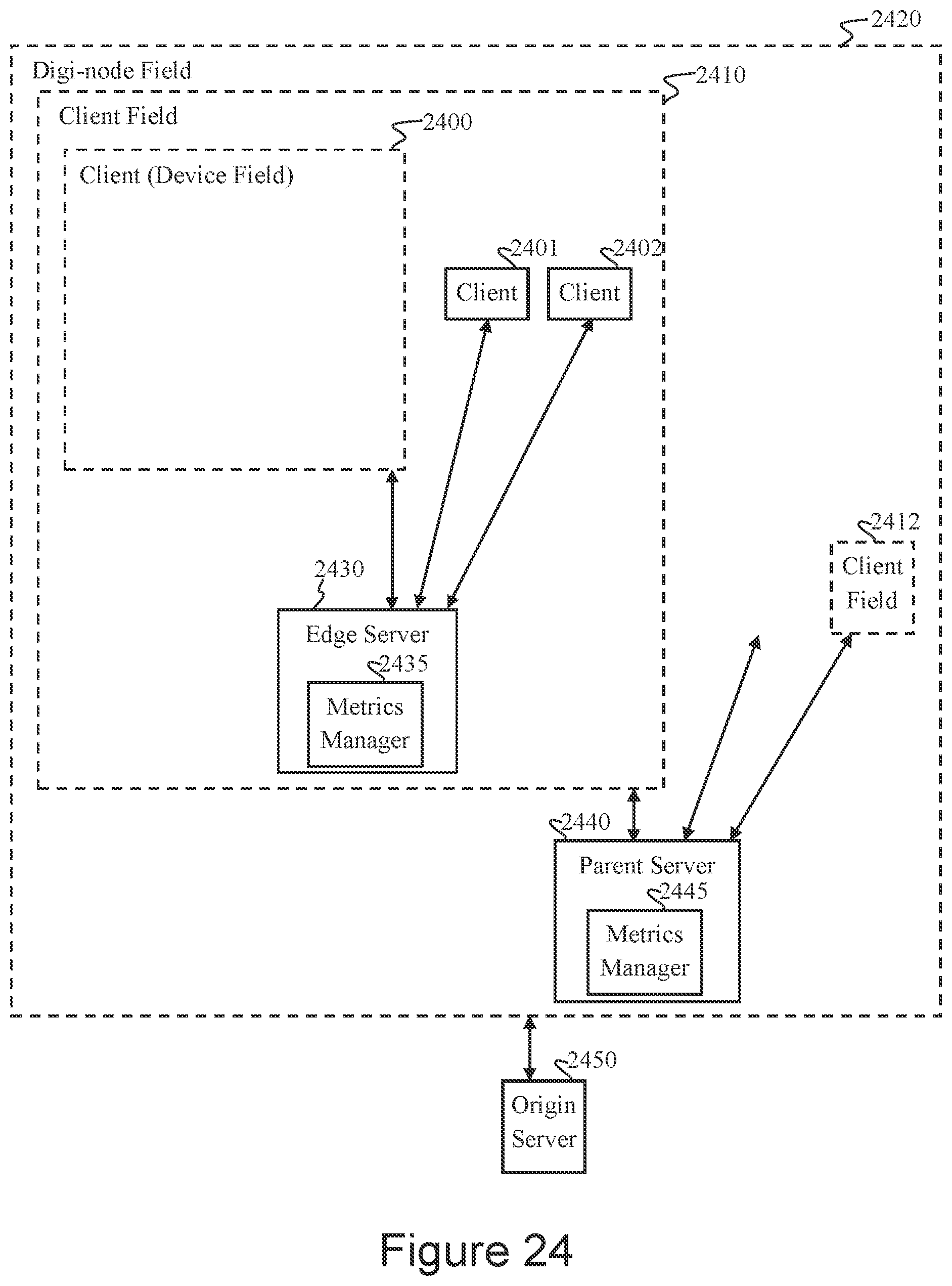 Patent US12395268 Figure 17 – Linear network coding in communication networks