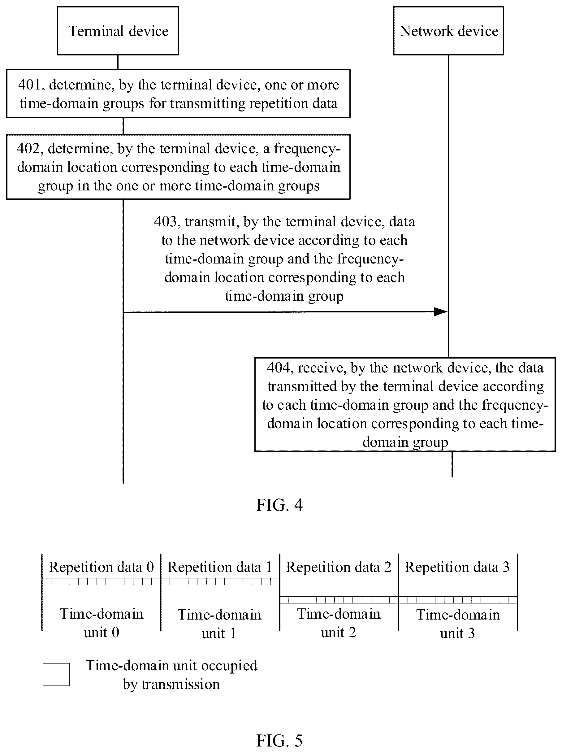 Patent US12395272 Figure 3 – Method for determining frequency-domain locations, terminal device, and network device