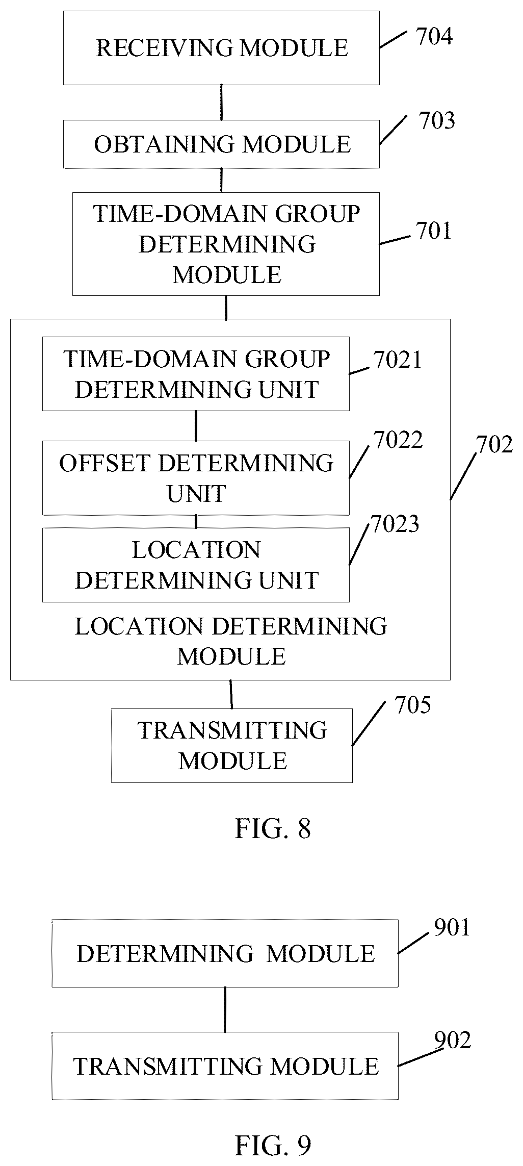 Patent US12395272 Figure 5 – Method for determining frequency-domain locations, terminal device, and network device