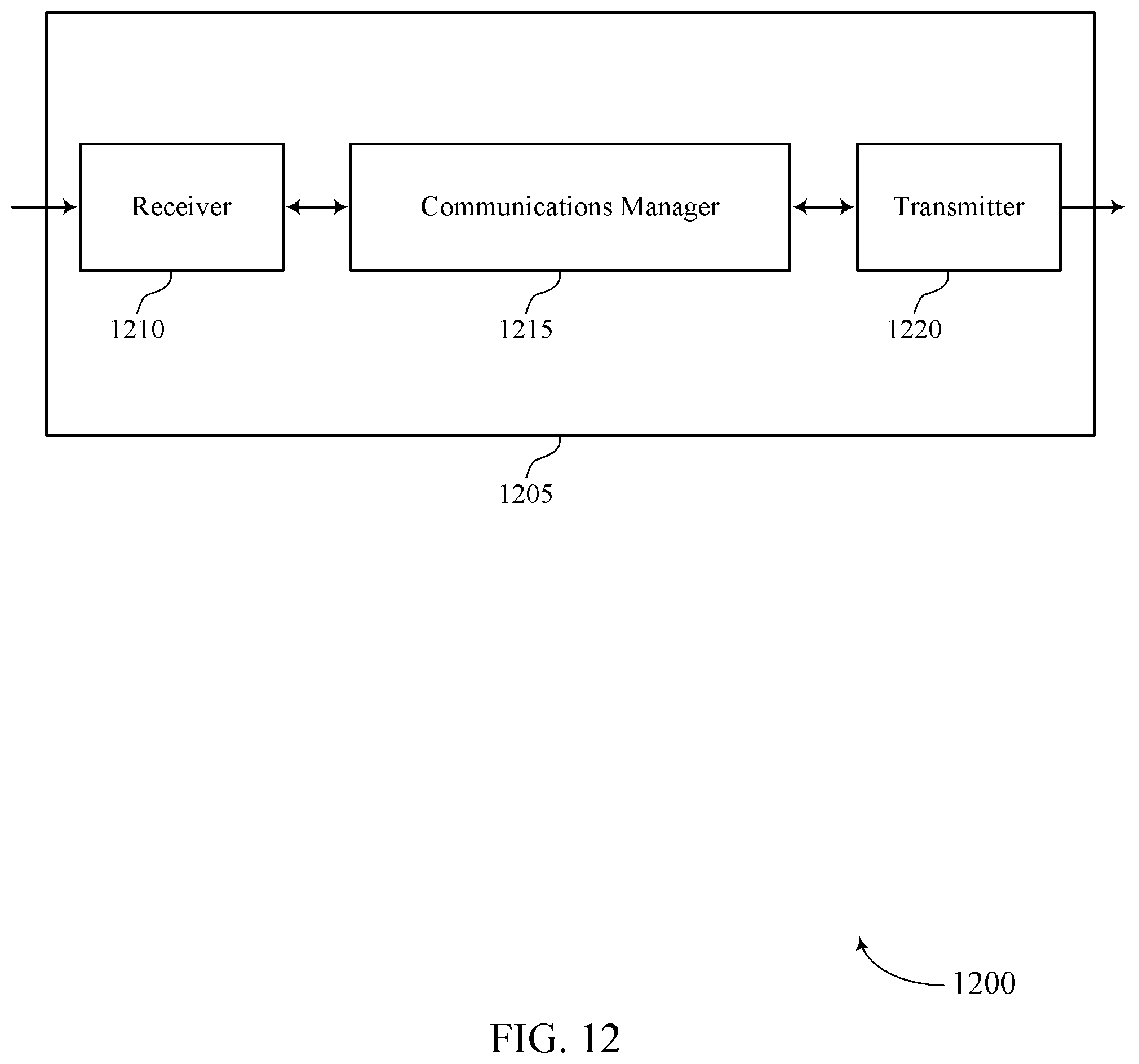 Patent US12395275 Figure 12 – Two-stage feedback procedures