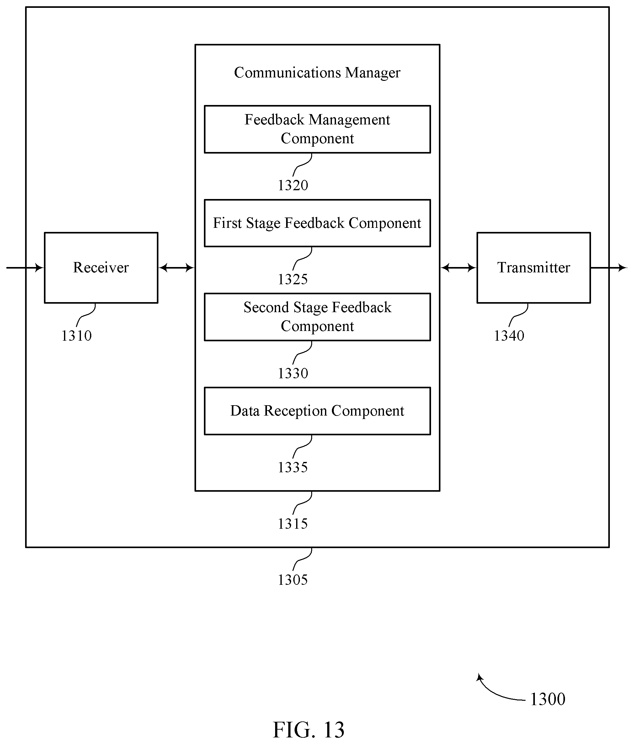 Patent US12395275 Figure 13 – Two-stage feedback procedures