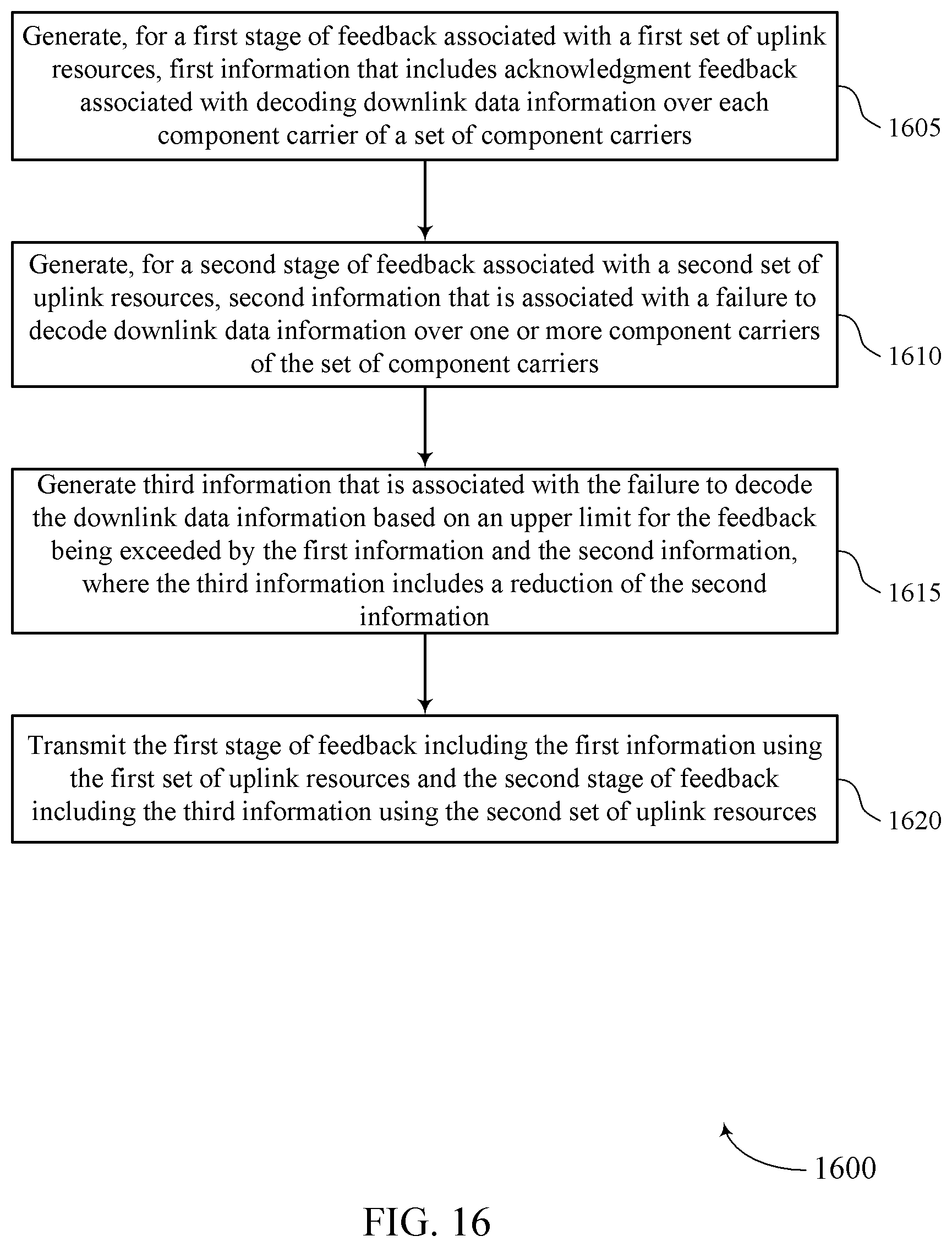 Patent US12395275 Figure 16 – Two-stage feedback procedures