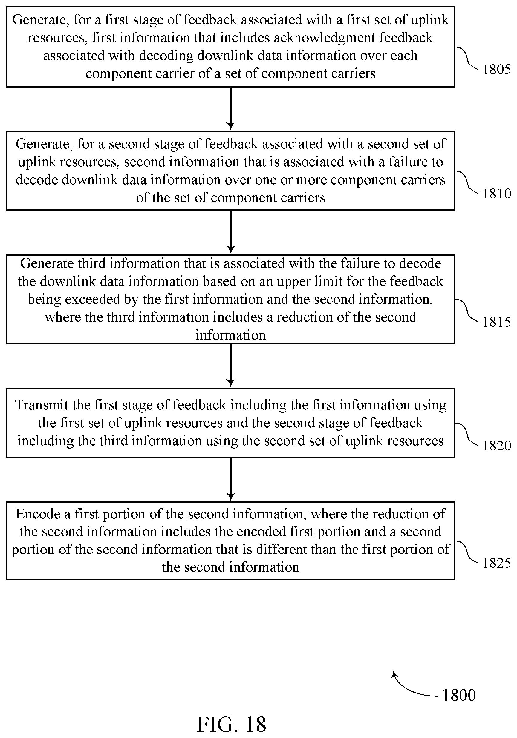 Patent US12395275 Figure 18 – Two-stage feedback procedures