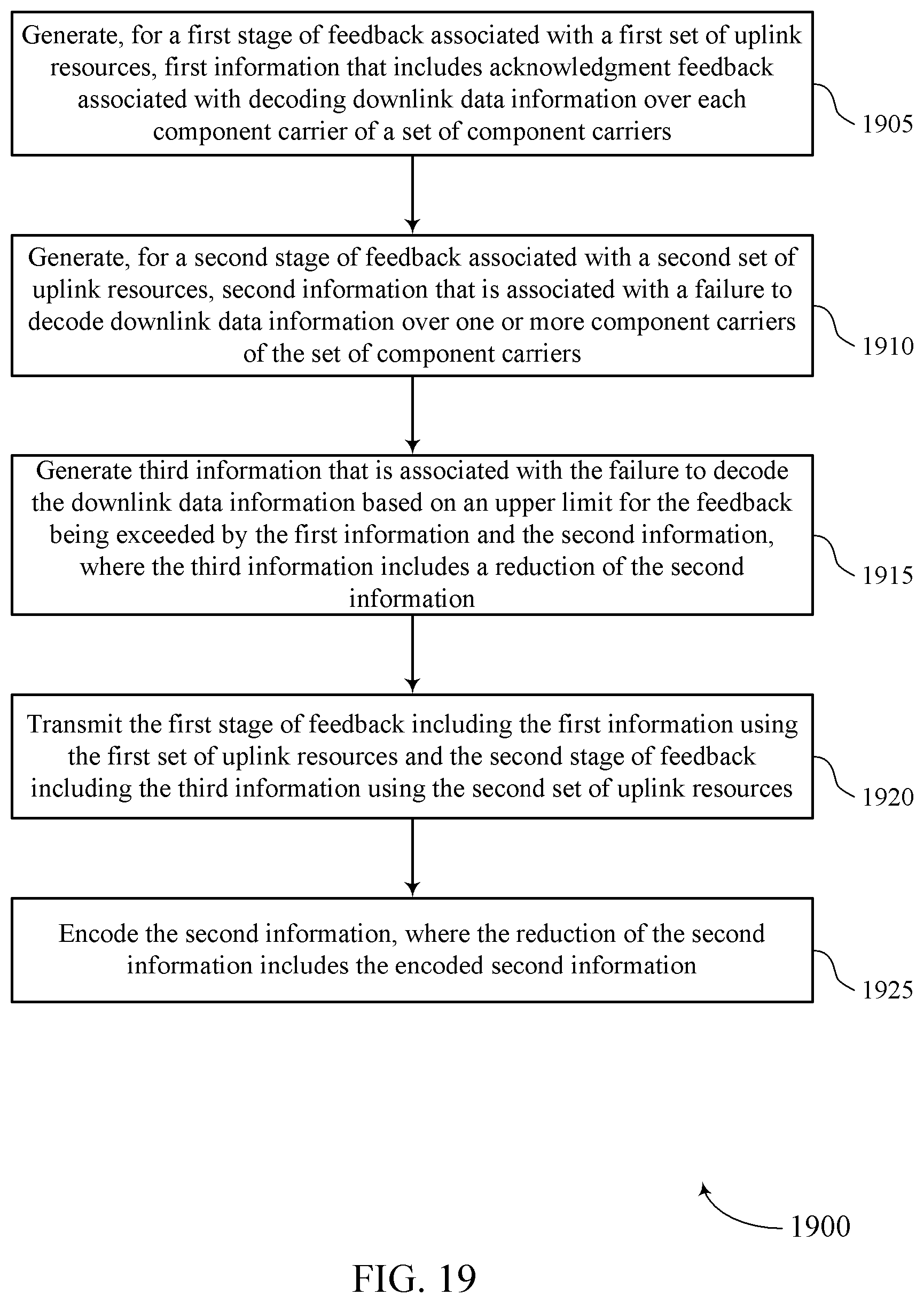 Patent US12395275 Figure 19 – Two-stage feedback procedures