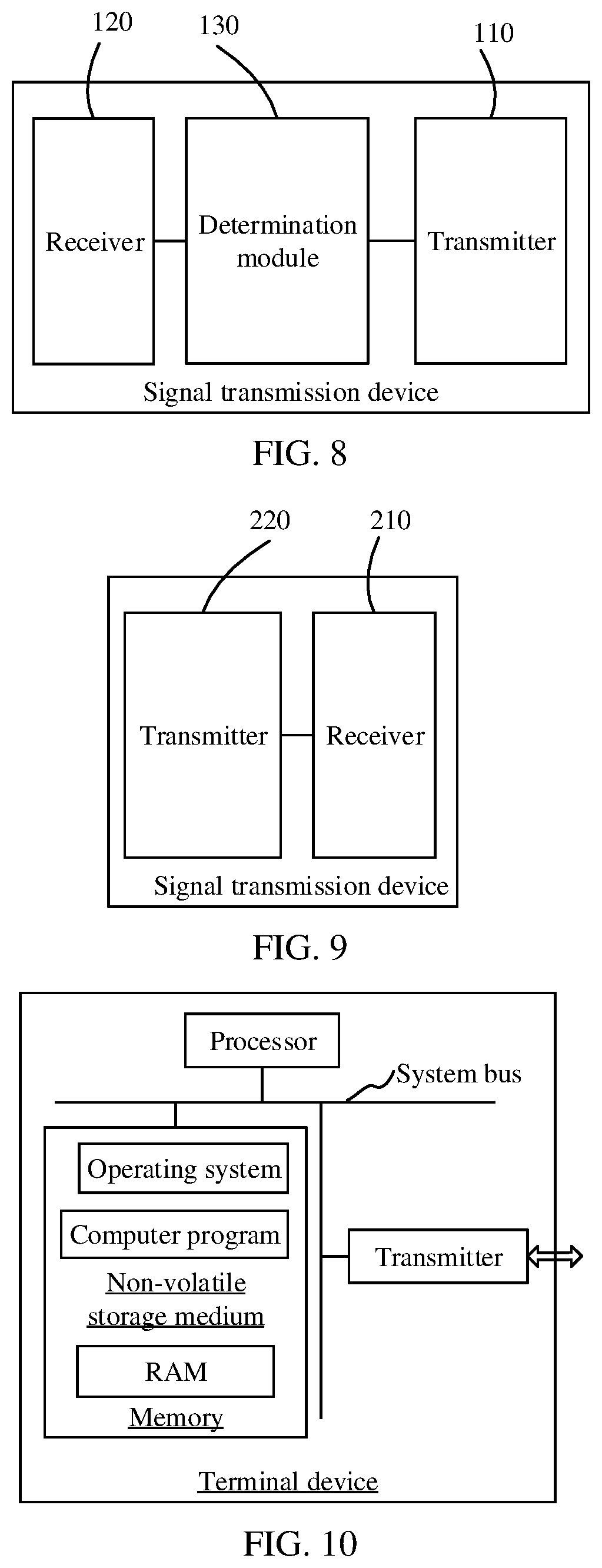 Patent US12395276 Figure 3 – Signal transmission methods and apparatuses, devices and storage medium