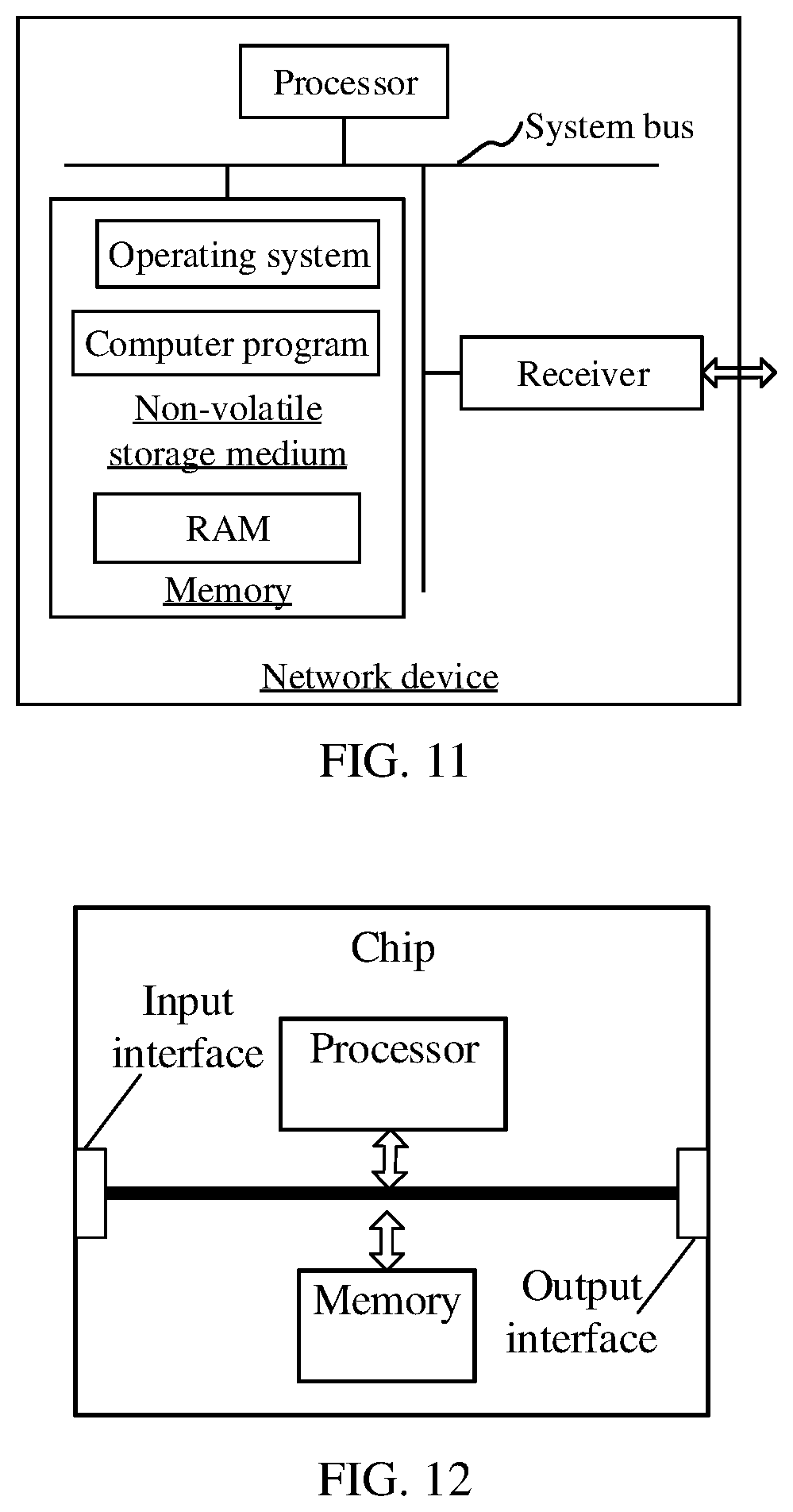 Patent US12395276 Figure 4 – Signal transmission methods and apparatuses, devices and storage medium