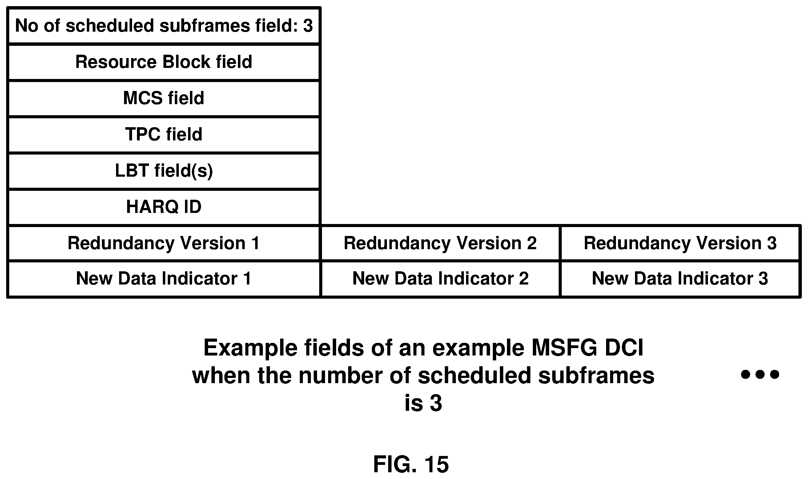 Patent US12395281 Figure 15 – HARQ ID for consecutive uplink subframes in a wireless device