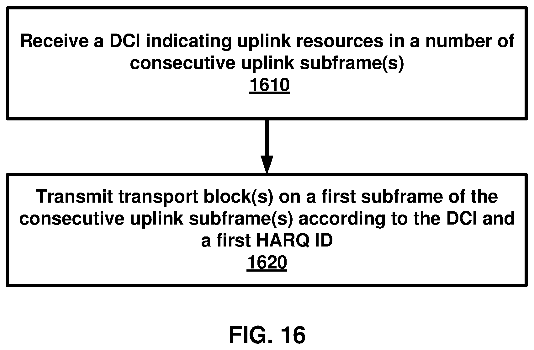 Patent US12395281 Figure 16 – HARQ ID for consecutive uplink subframes in a wireless device
