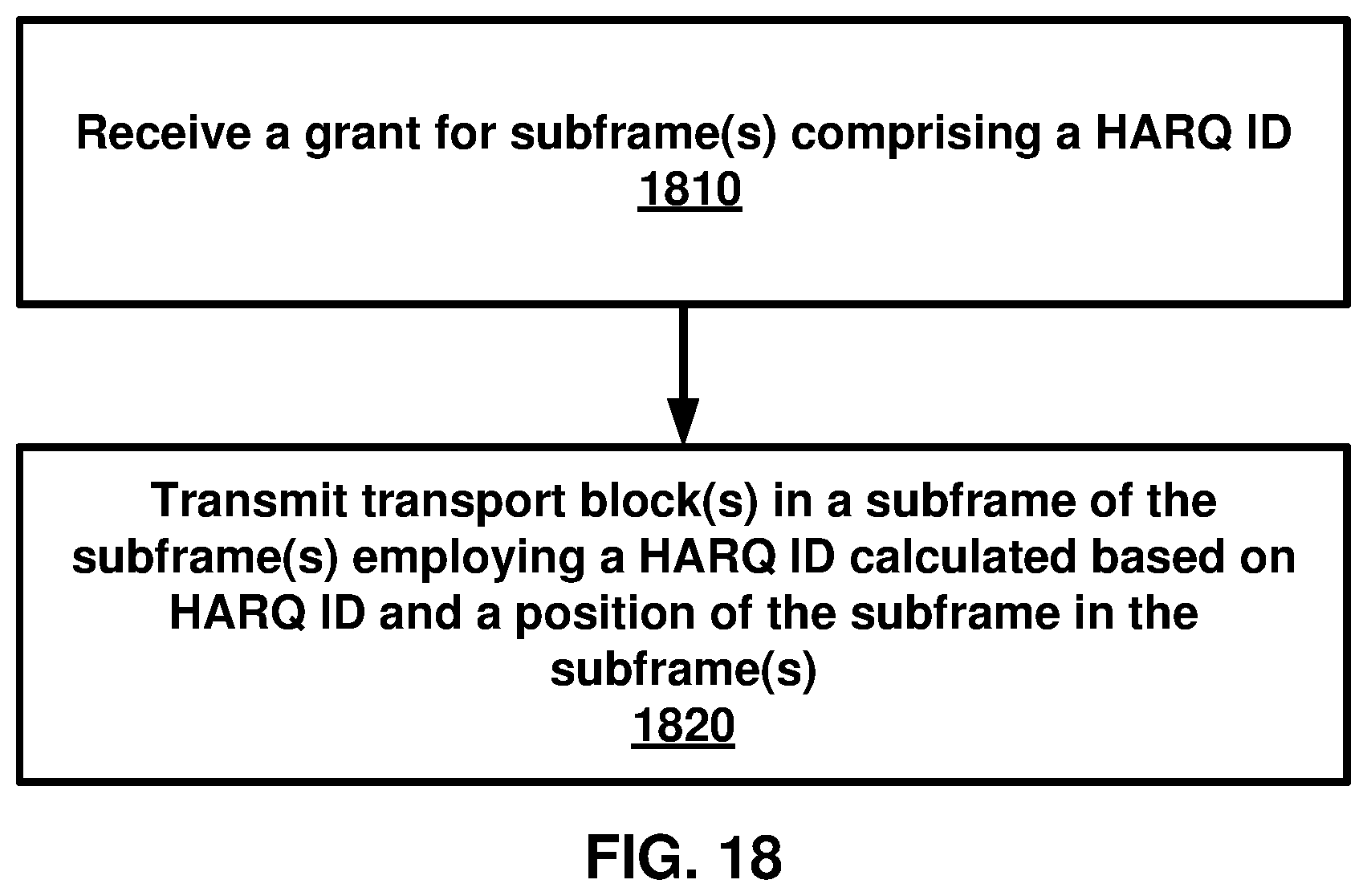 Patent US12395281 Figure 18 – HARQ ID for consecutive uplink subframes in a wireless device