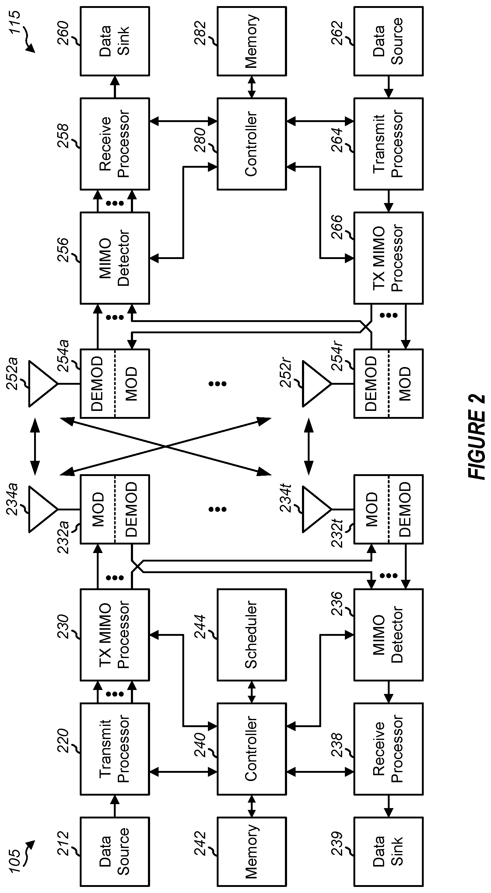Patent US12395286 Figure 2 – Multi-transmission and reception point (multi-TRP) based positioning