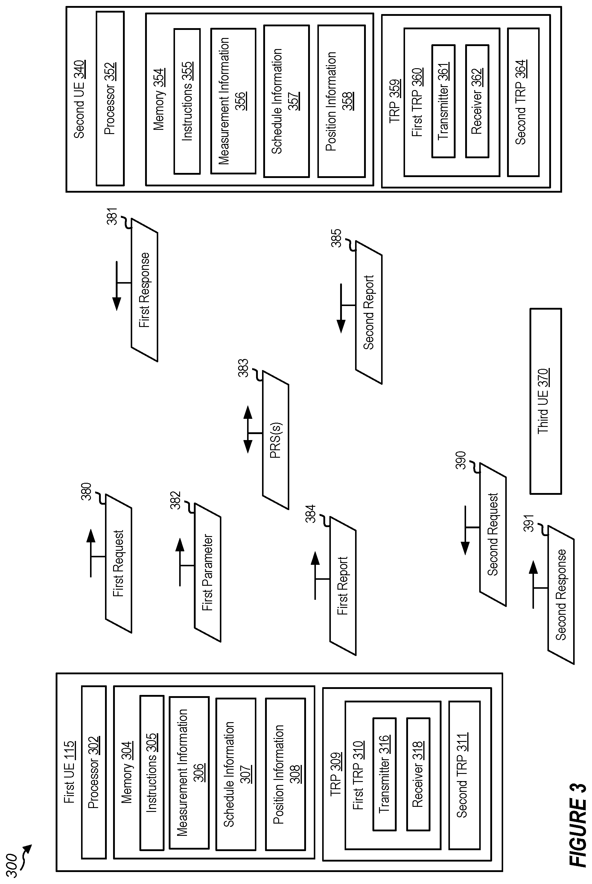 Patent US12395286 Figure 3 – Multi-transmission and reception point (multi-TRP) based positioning