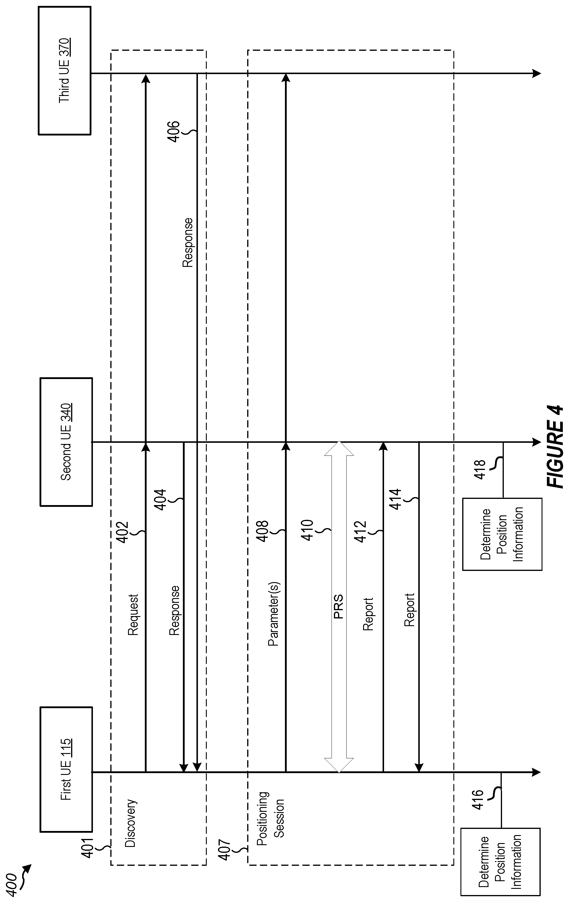 Patent US12395286 Figure 4 – Multi-transmission and reception point (multi-TRP) based positioning