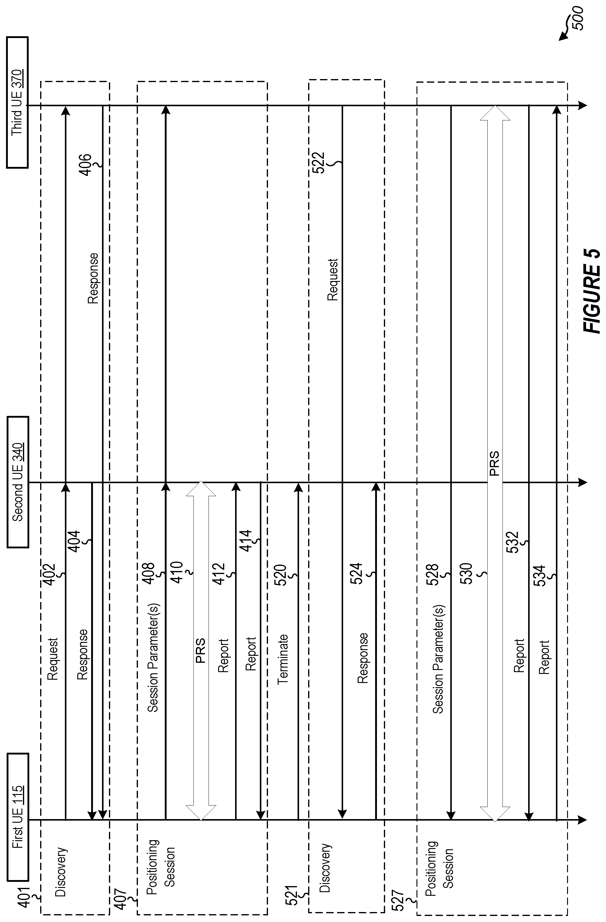 Patent US12395286 Figure 5 – Multi-transmission and reception point (multi-TRP) based positioning