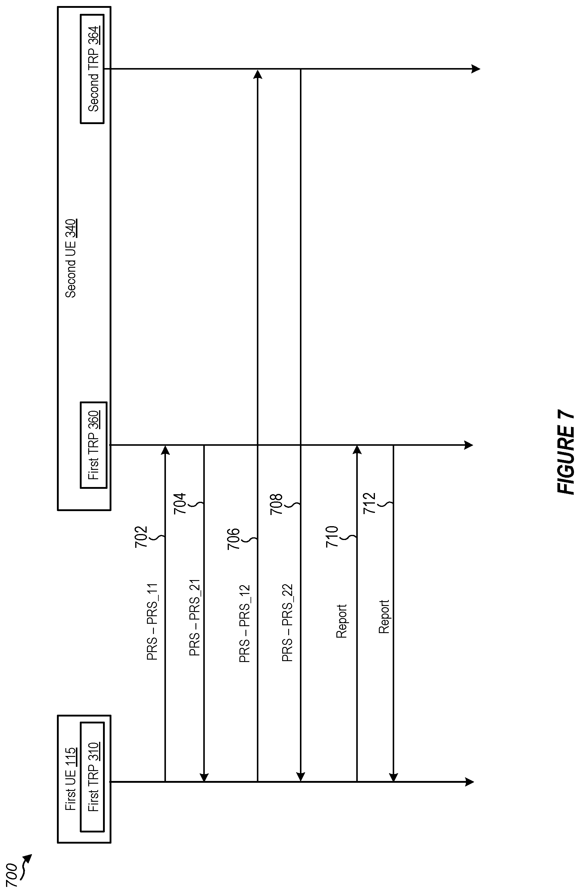 Patent US12395286 Figure 7 – Multi-transmission and reception point (multi-TRP) based positioning