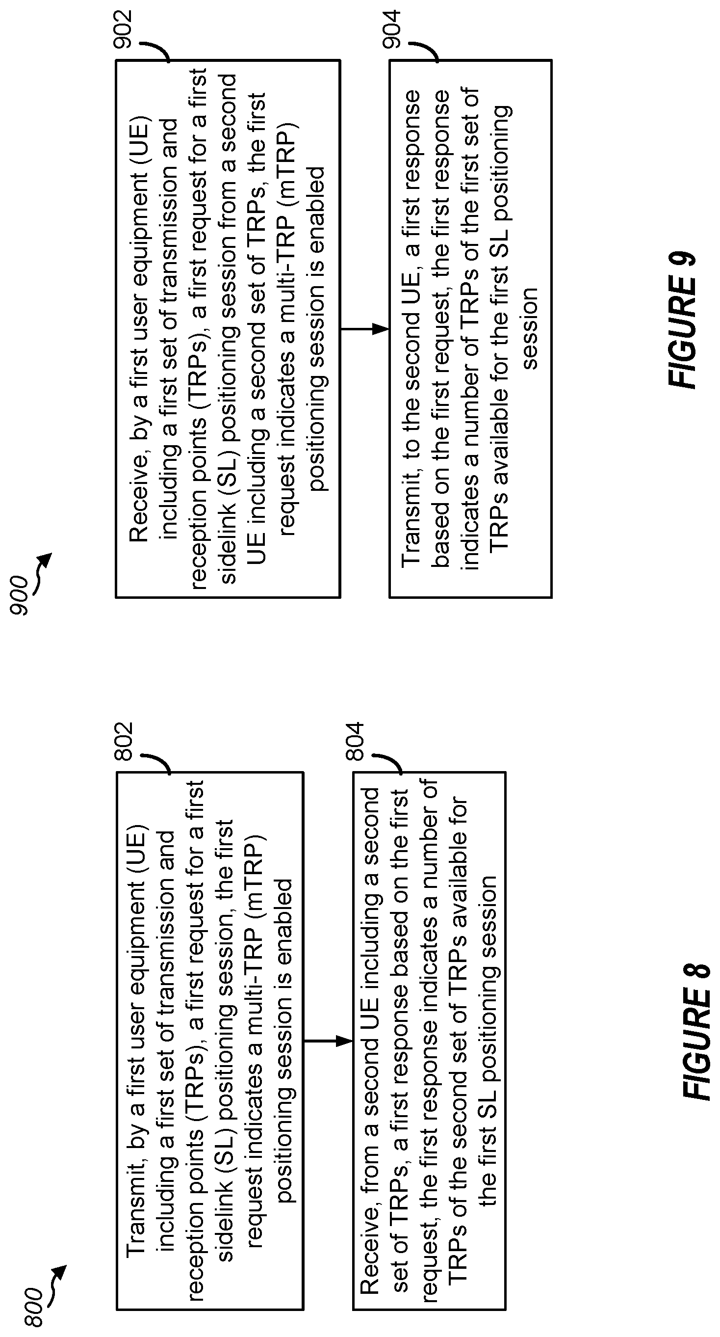 Patent US12395286 Figure 8 – Multi-transmission and reception point (multi-TRP) based positioning