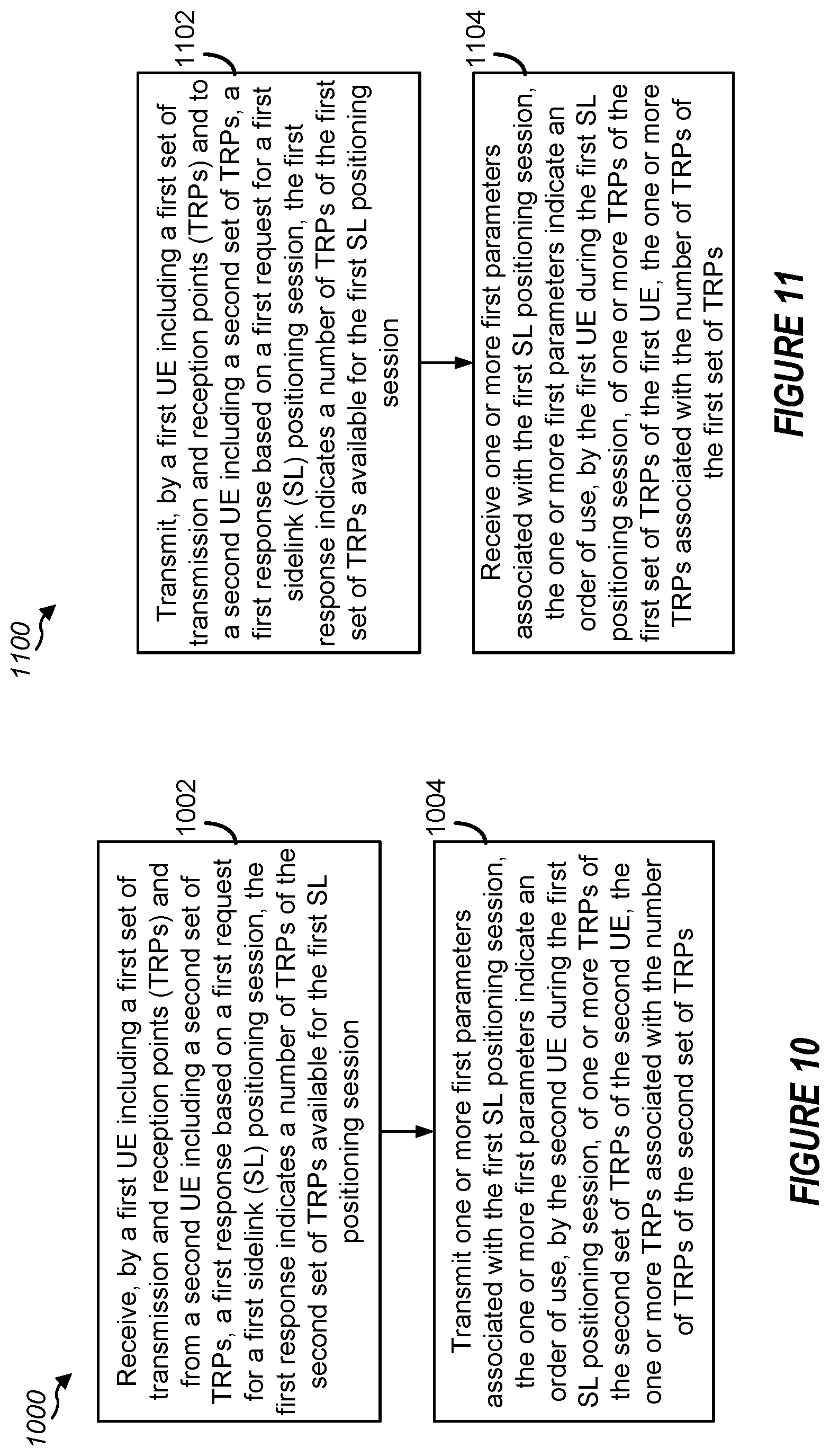Patent US12395286 Figure 9 – Multi-transmission and reception point (multi-TRP) based positioning