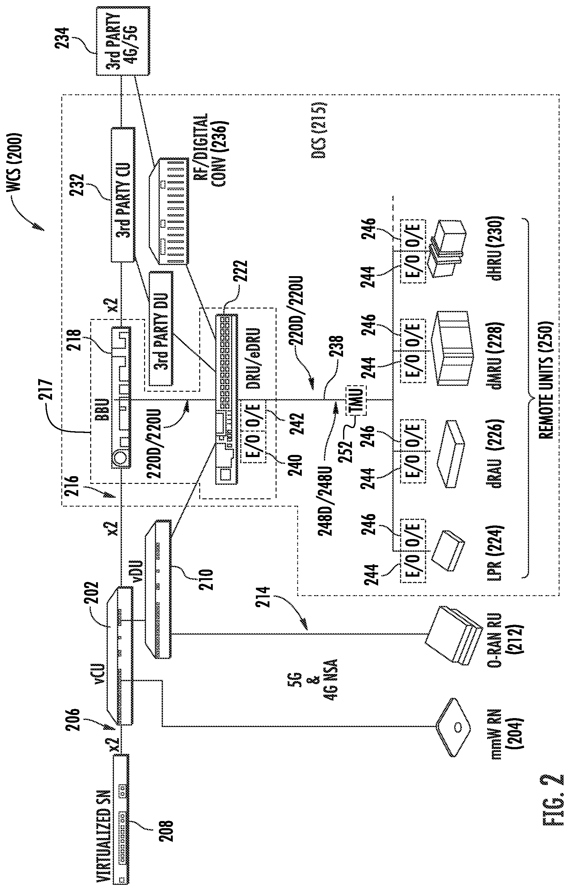 Patent US12395287 Figure 2 – Signal compression and noise shaping in a wireless communications system (WCS)