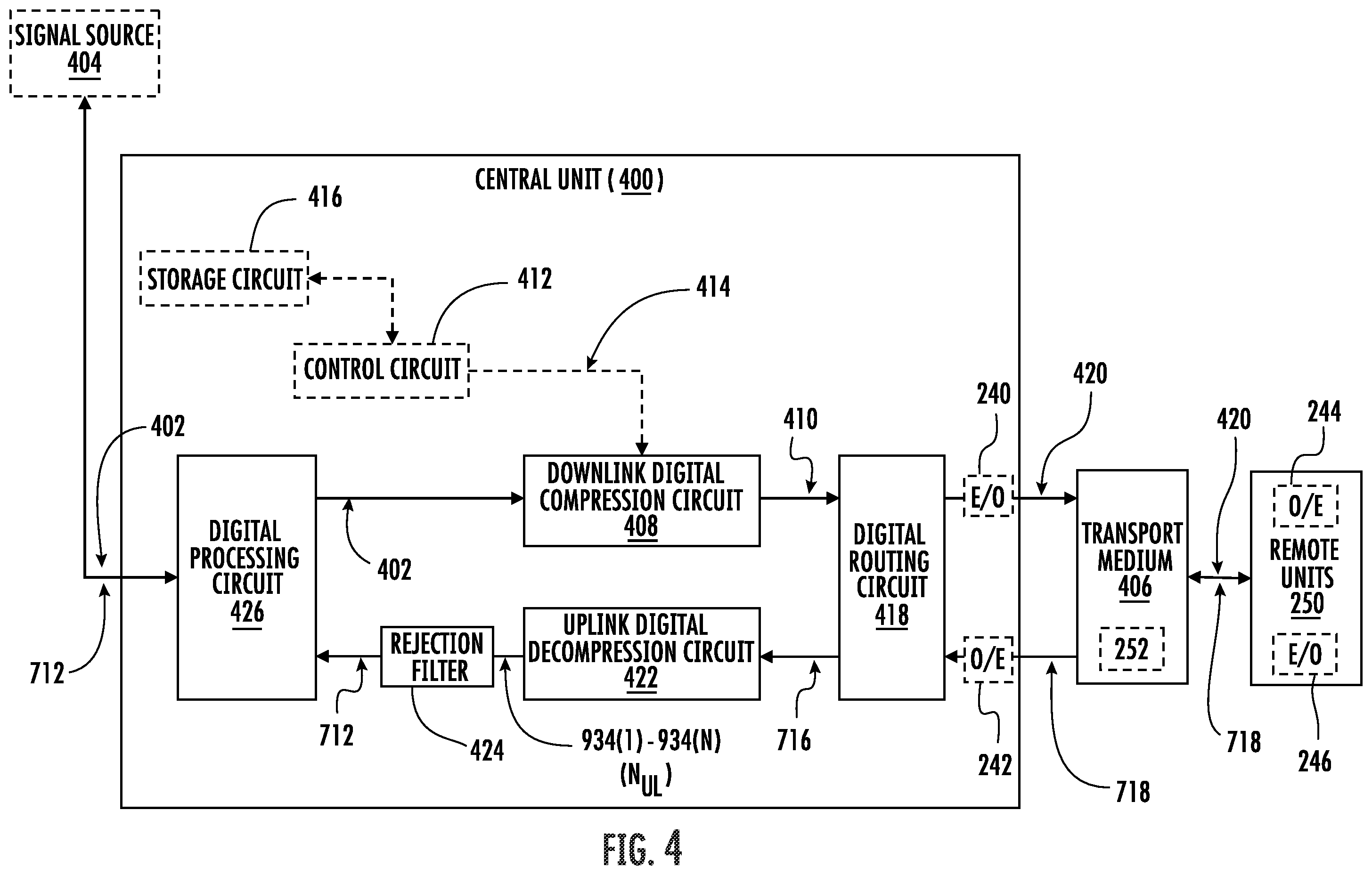Patent US12395287 Figure 4 – Signal compression and noise shaping in a wireless communications system (WCS)