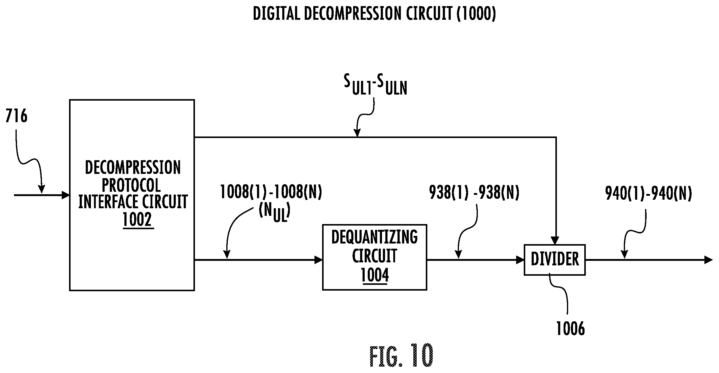 Patent US12395287 Figure 10 – Signal compression and noise shaping in a wireless communications system (WCS)