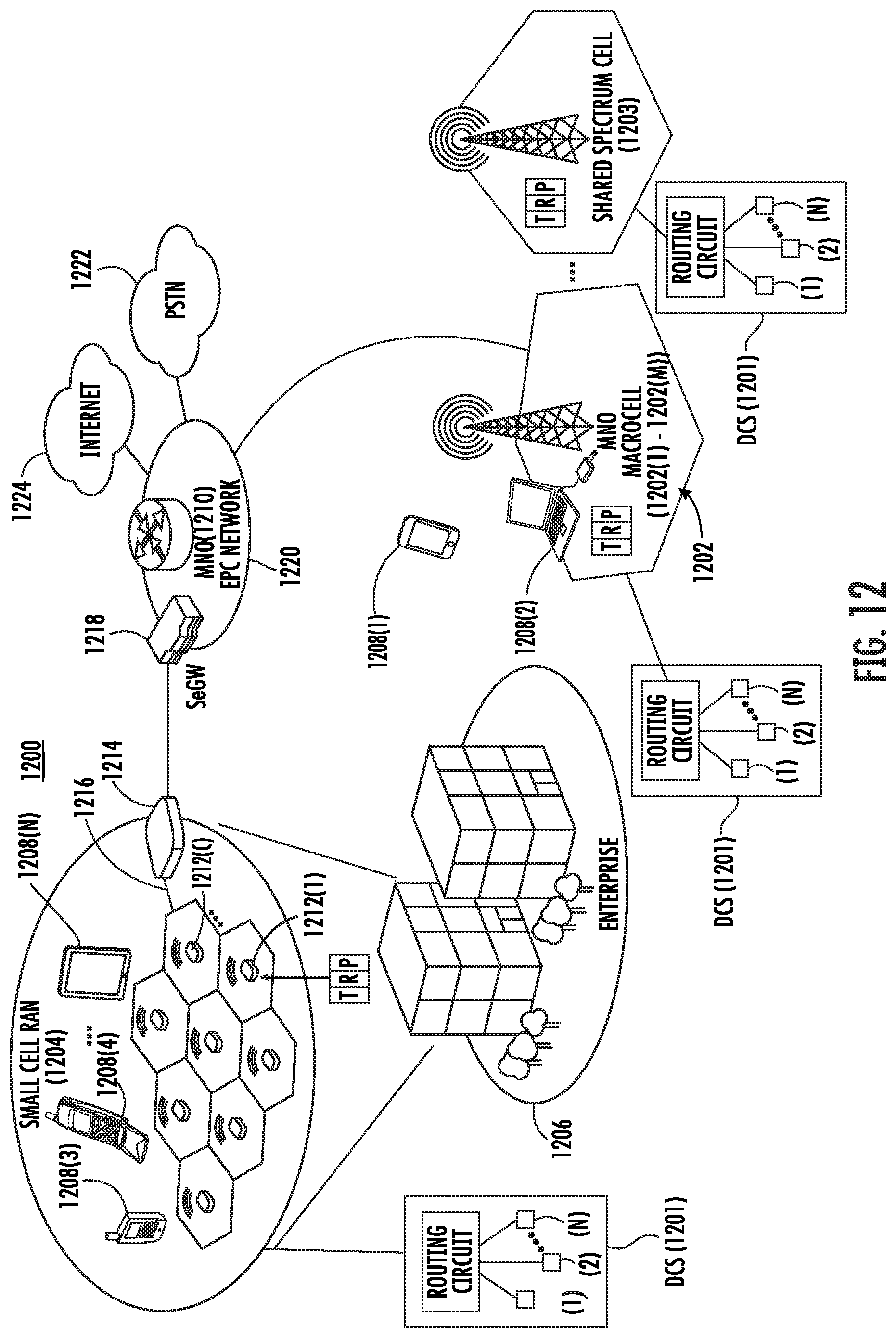 Patent US12395287 Figure 12 – Signal compression and noise shaping in a wireless communications system (WCS)