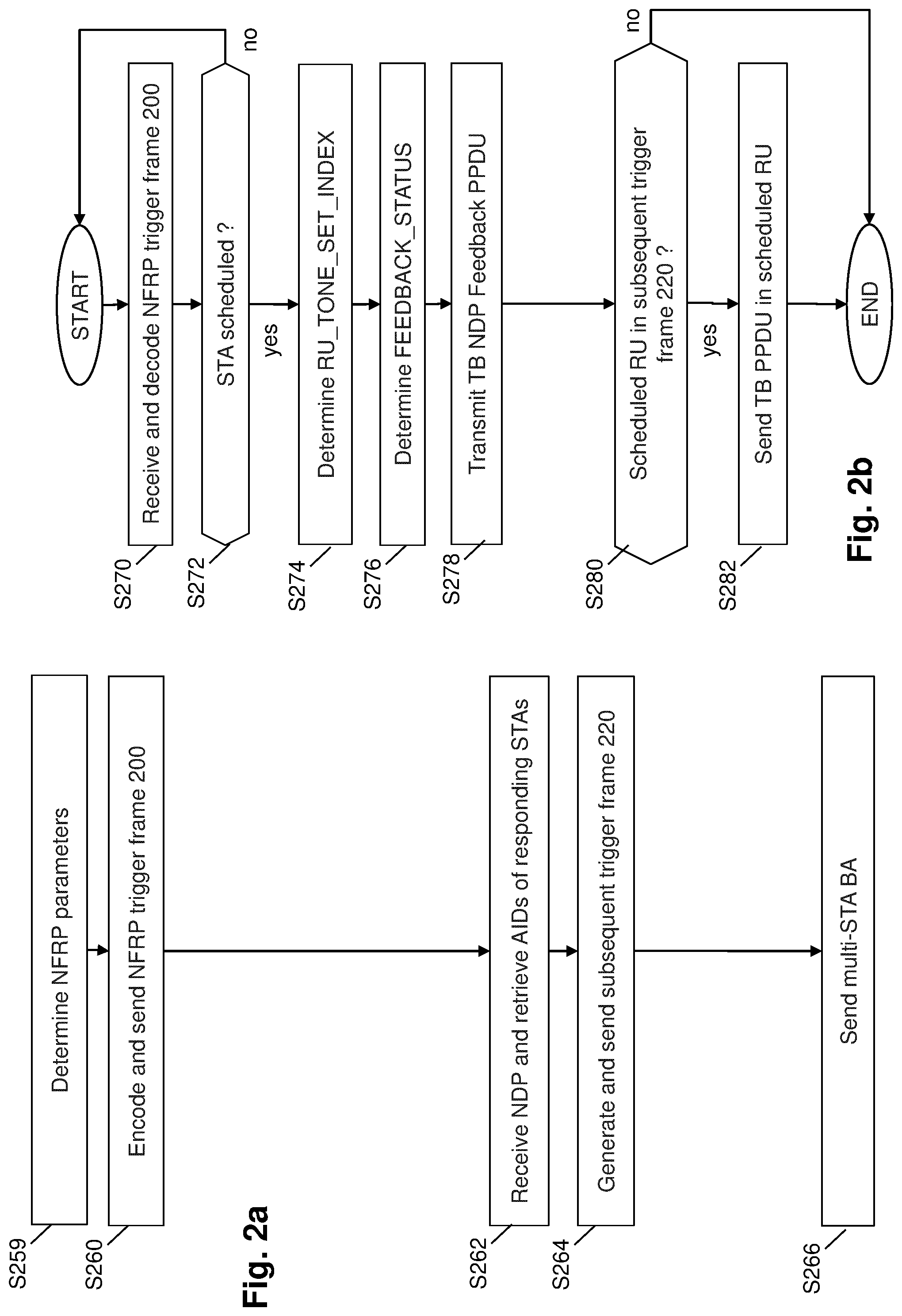 Patent US12395288 Figure 3 – Variable configurations of NFRP RU tone sets in wireless networks