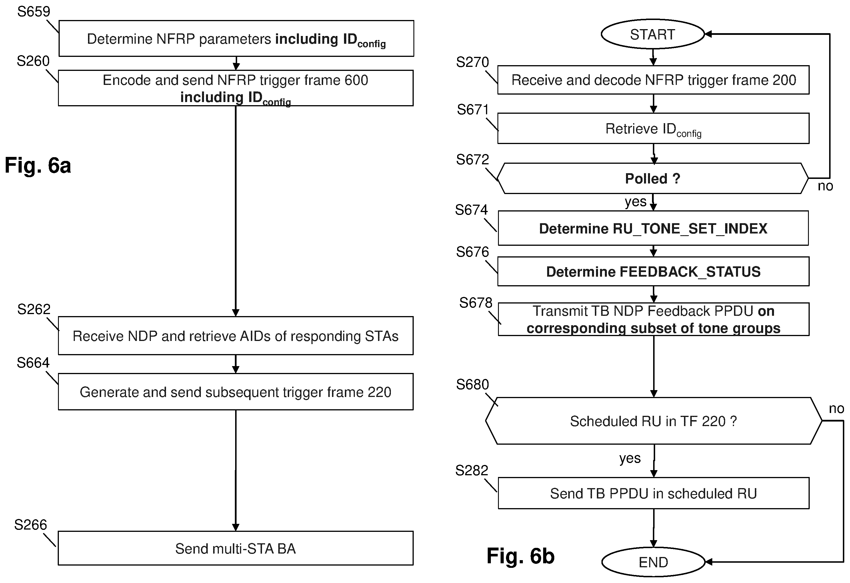 Patent US12395288 Figure 7 – Variable configurations of NFRP RU tone sets in wireless networks