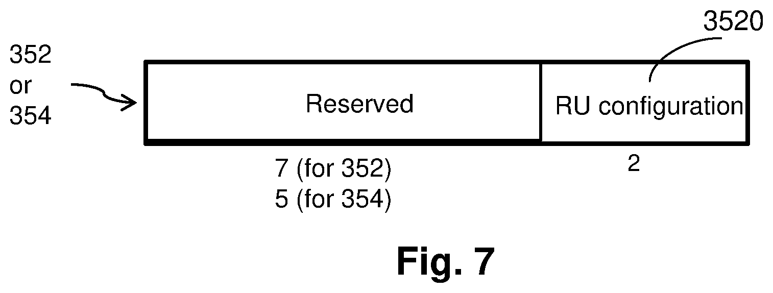 Patent US12395288 Figure 8 – Variable configurations of NFRP RU tone sets in wireless networks
