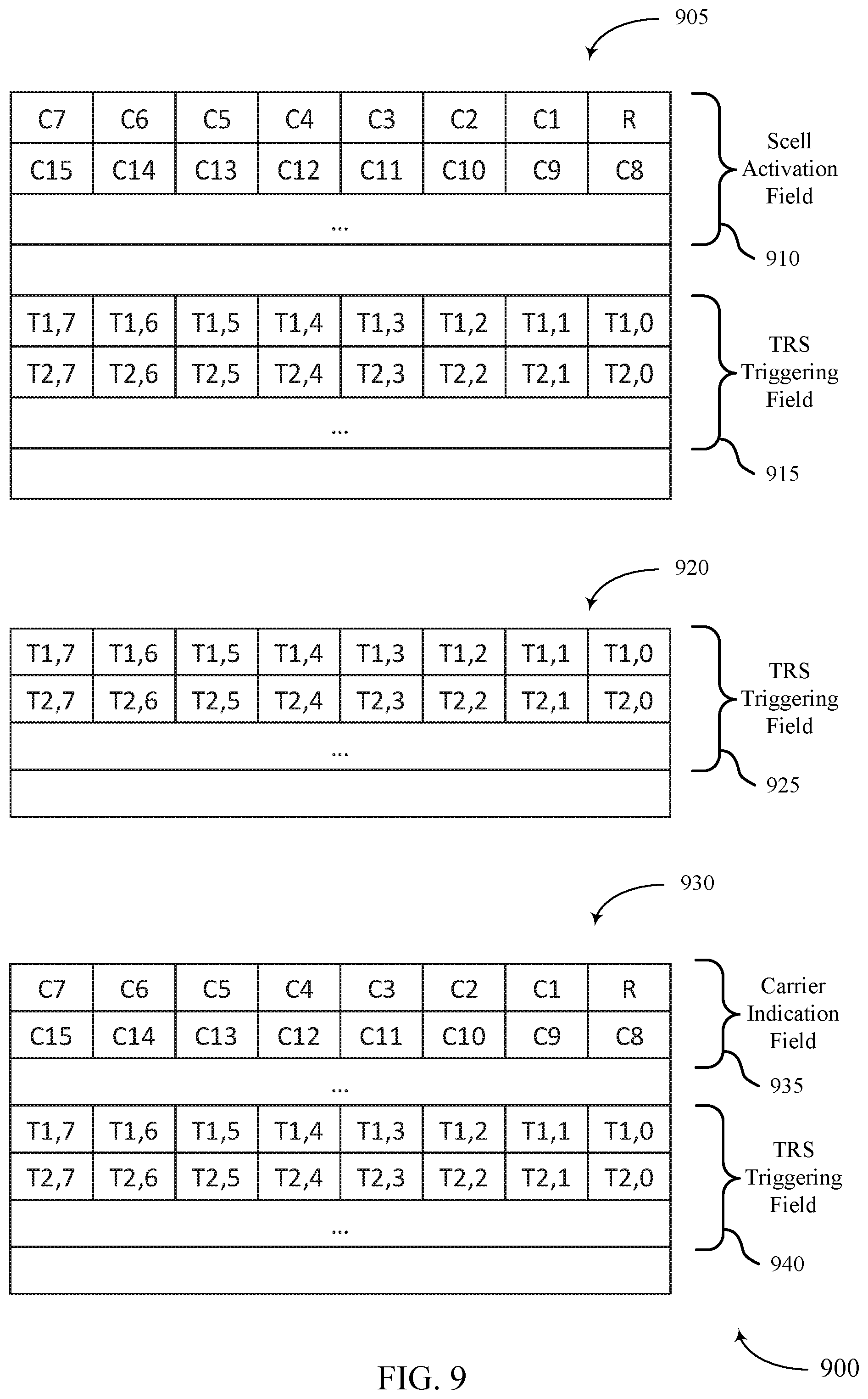 Patent US12395289 Figure 9 – Reference signal configuration for secondary cell activation