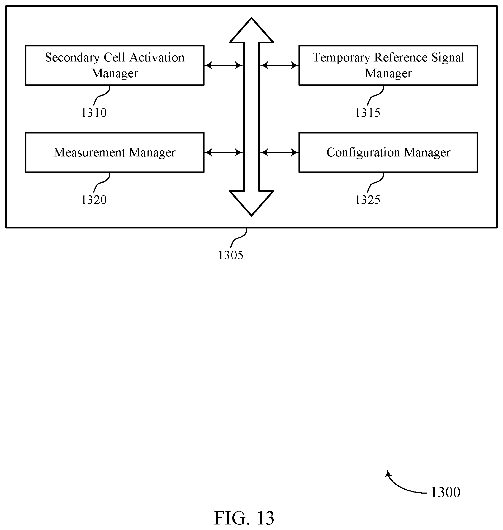 Patent US12395289 Figure 13 – Reference signal configuration for secondary cell activation