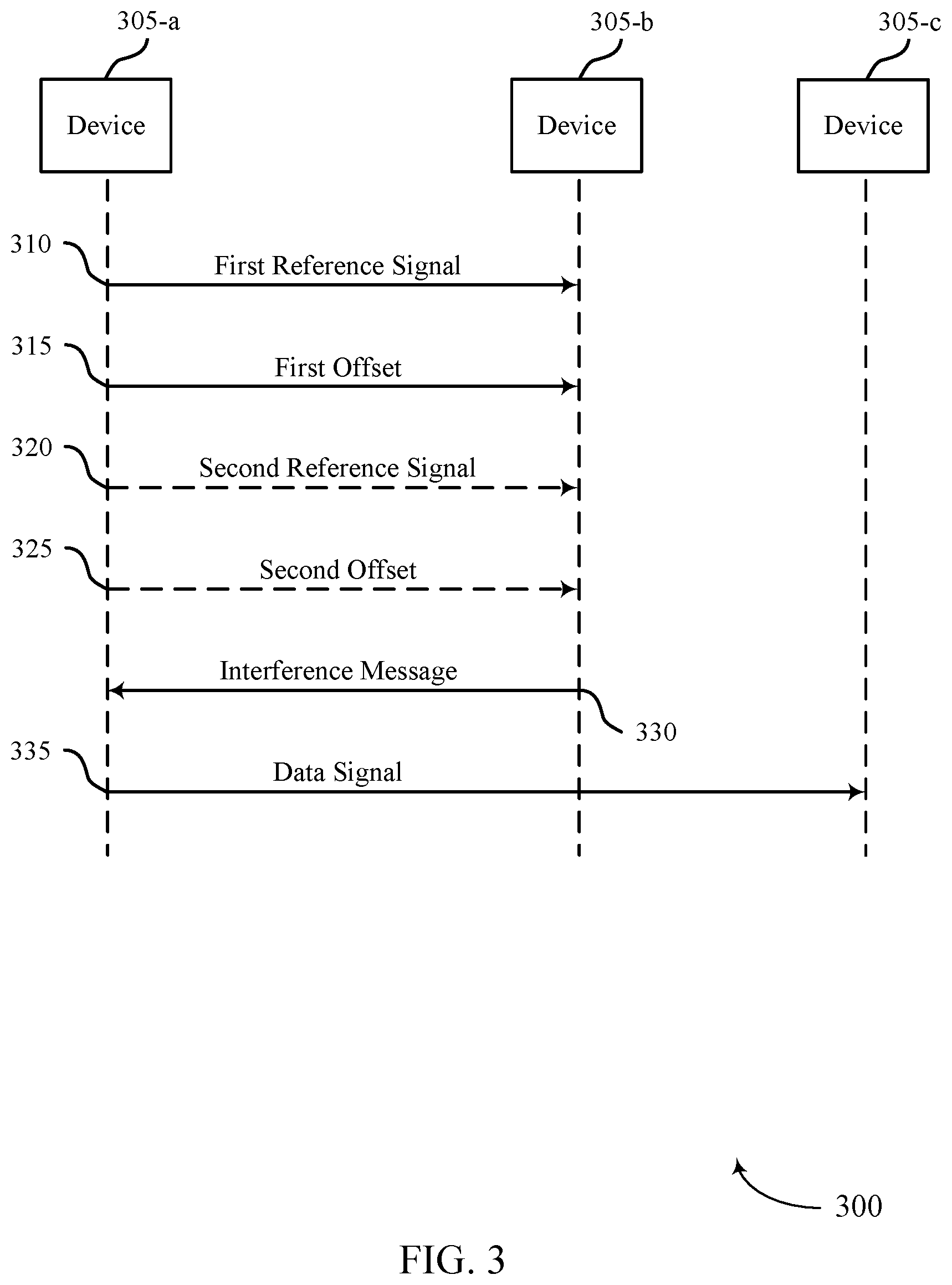 Patent US12395290 Figure 4 – Techniques for indicating a synchronization signal block