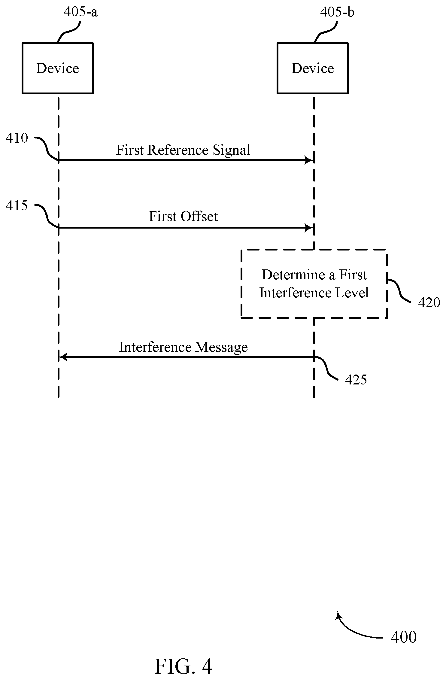 Patent US12395290 Figure 5 – Techniques for indicating a synchronization signal block