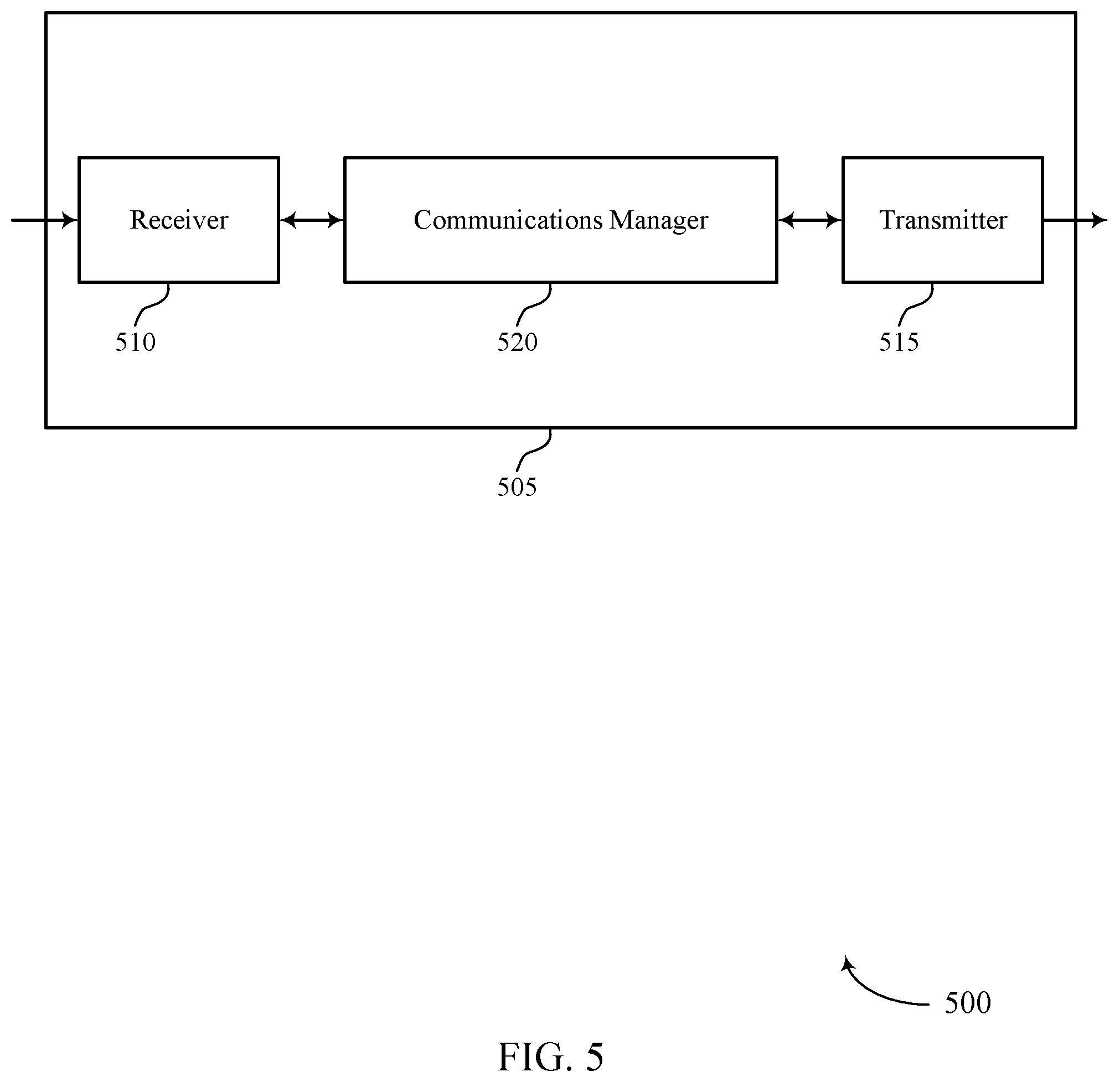 Patent US12395290 Figure 6 – Techniques for indicating a synchronization signal block