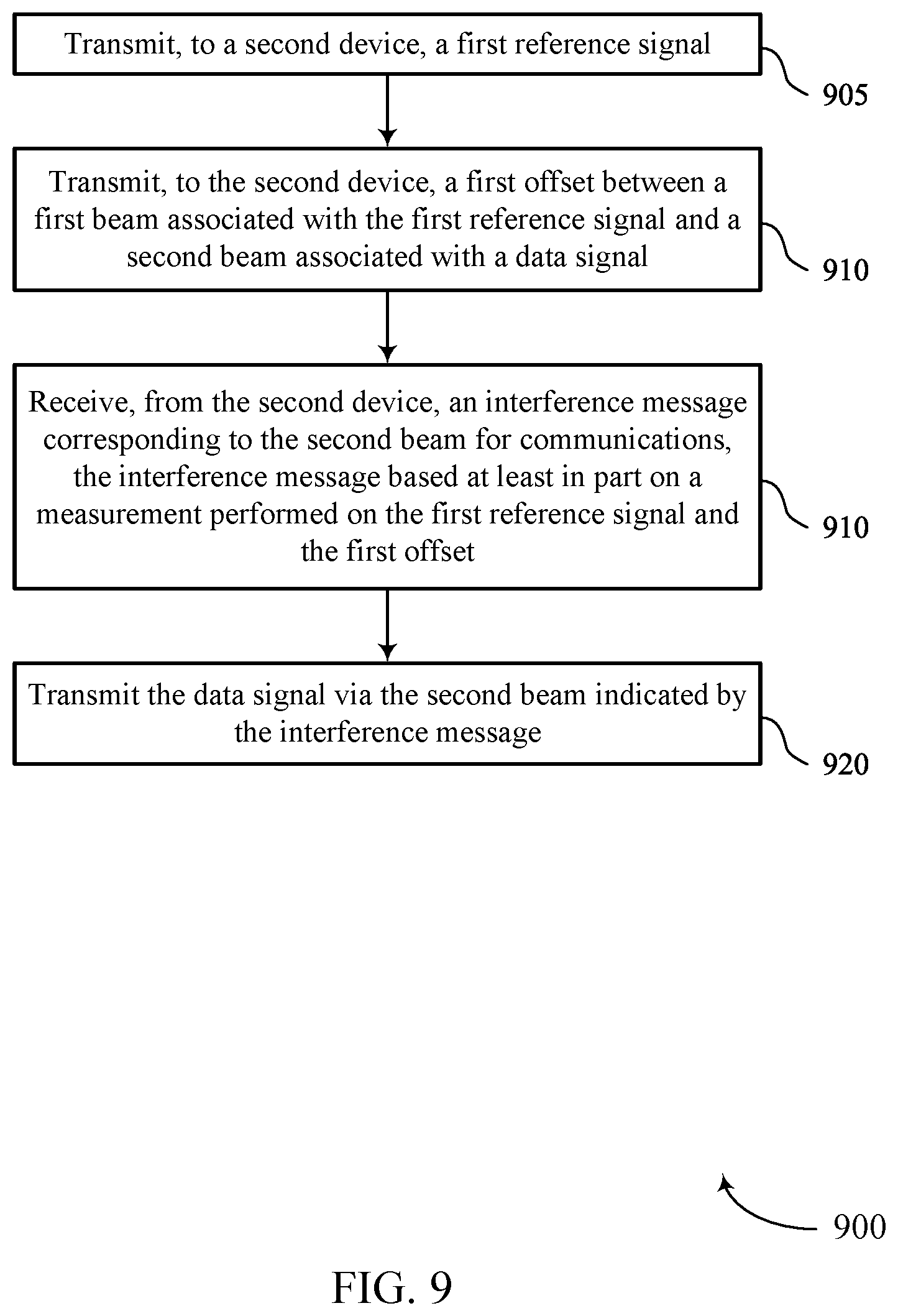 Patent US12395290 Figure 10 – Techniques for indicating a synchronization signal block