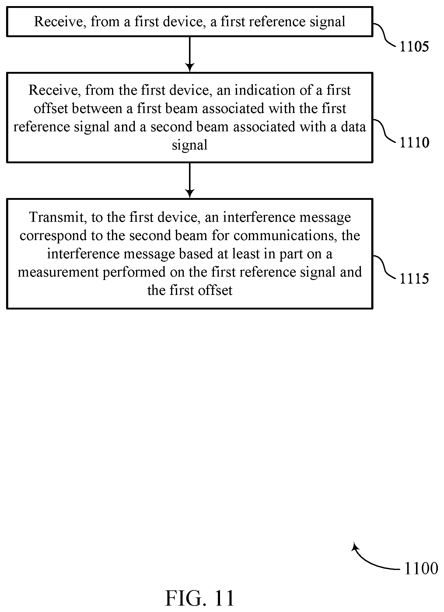 Patent US12395290 Figure 12 – Techniques for indicating a synchronization signal block