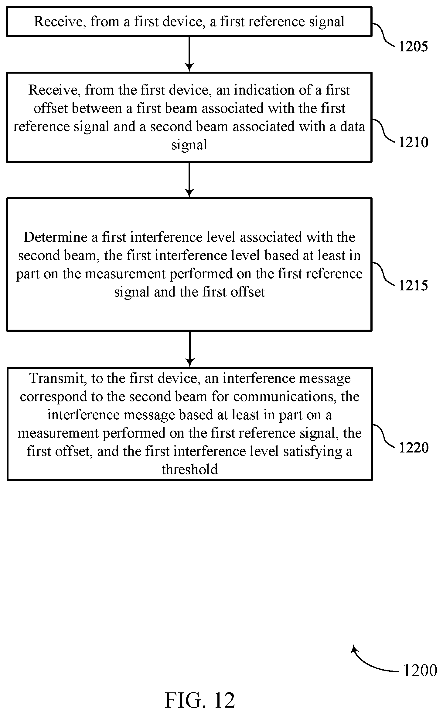 Patent US12395290 Figure 13 – Techniques for indicating a synchronization signal block