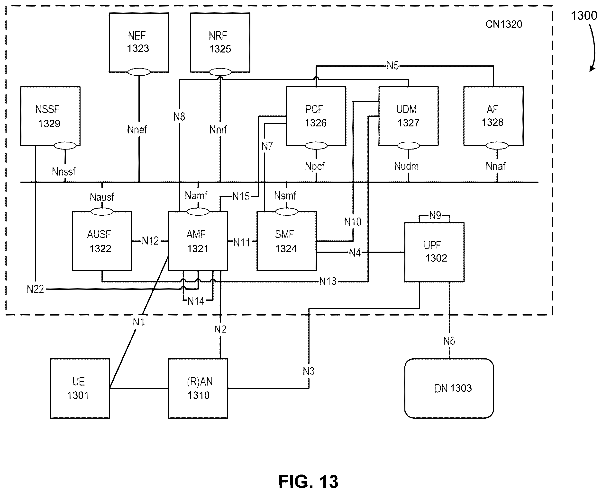 Patent US12395297 Figure 13 – Discovery reference signal design for quasi co- location and frame timing information in new radio user equipment