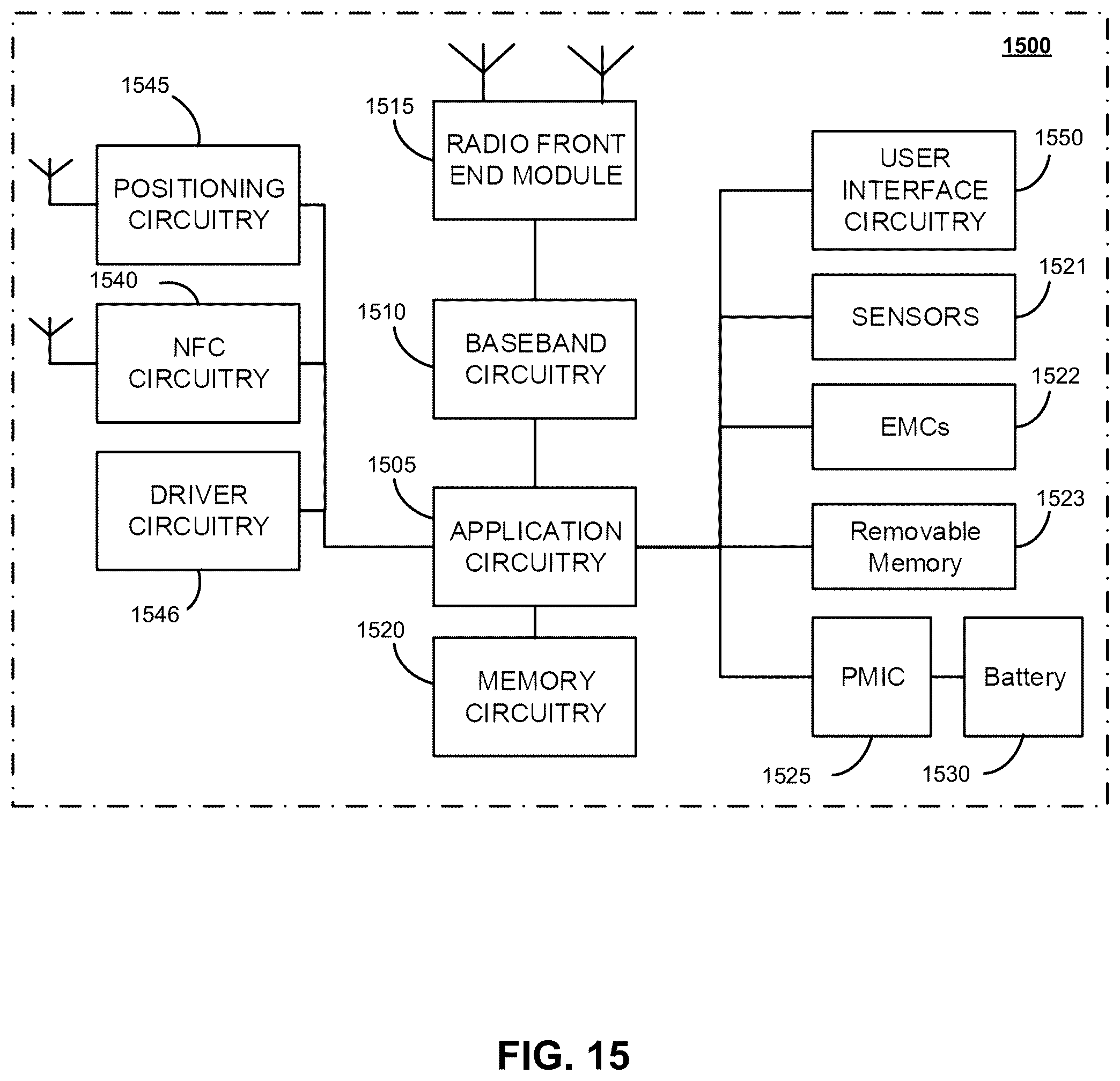 Patent US12395297 Figure 15 – Discovery reference signal design for quasi co- location and frame timing information in new radio user equipment
