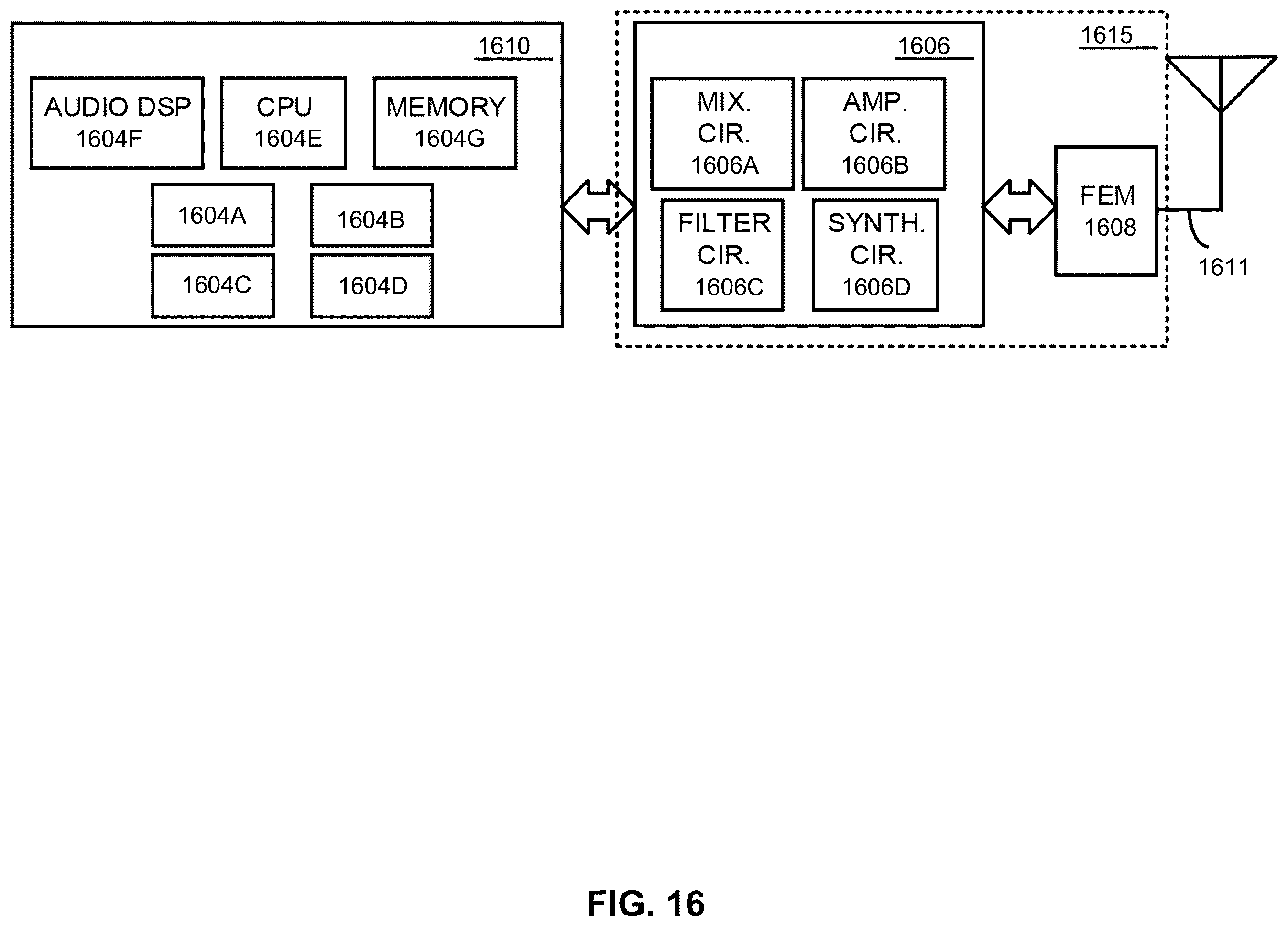 Patent US12395297 Figure 16 – Discovery reference signal design for quasi co- location and frame timing information in new radio user equipment
