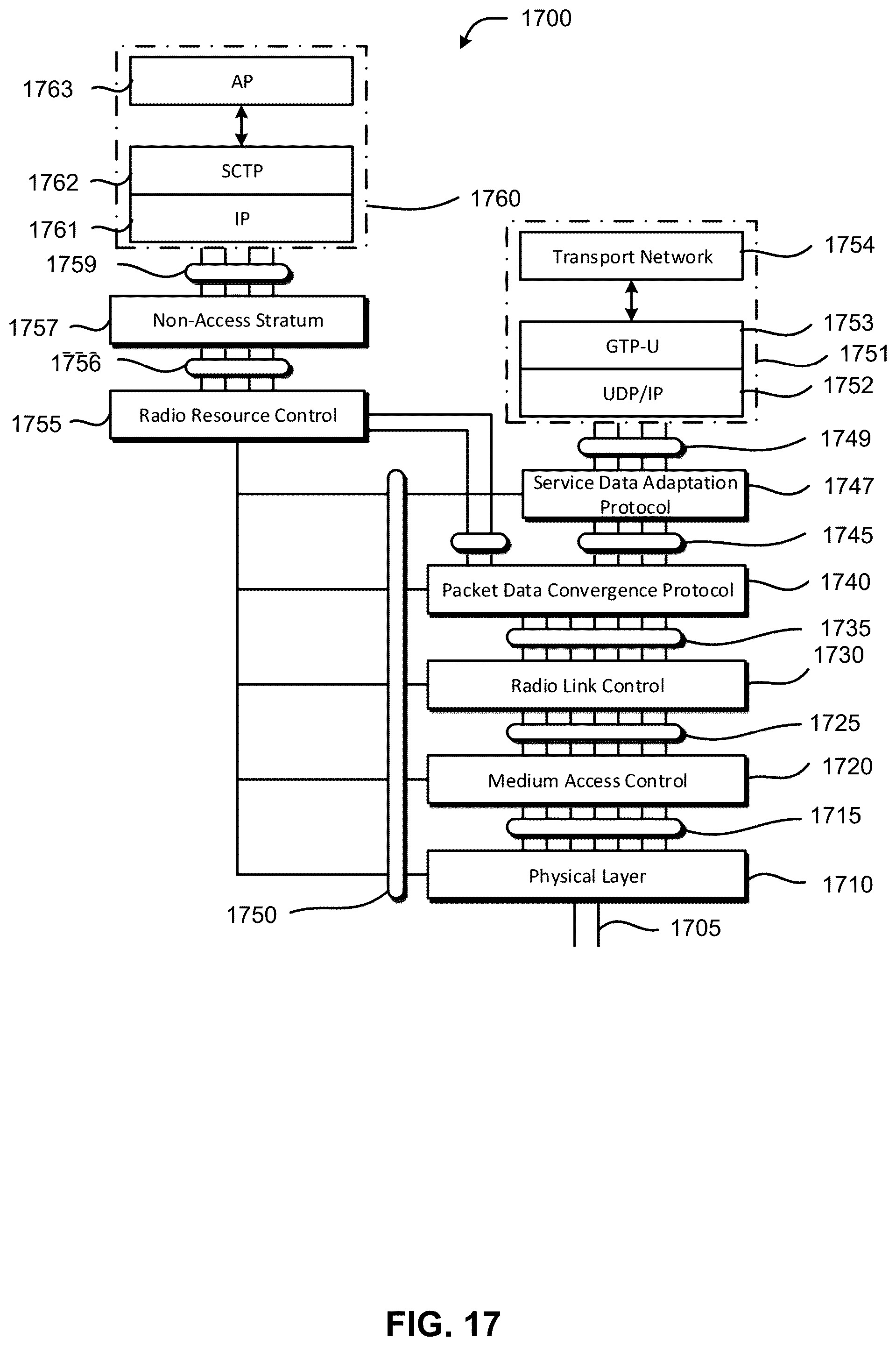 Patent US12395297 Figure 17 – Discovery reference signal design for quasi co- location and frame timing information in new radio user equipment