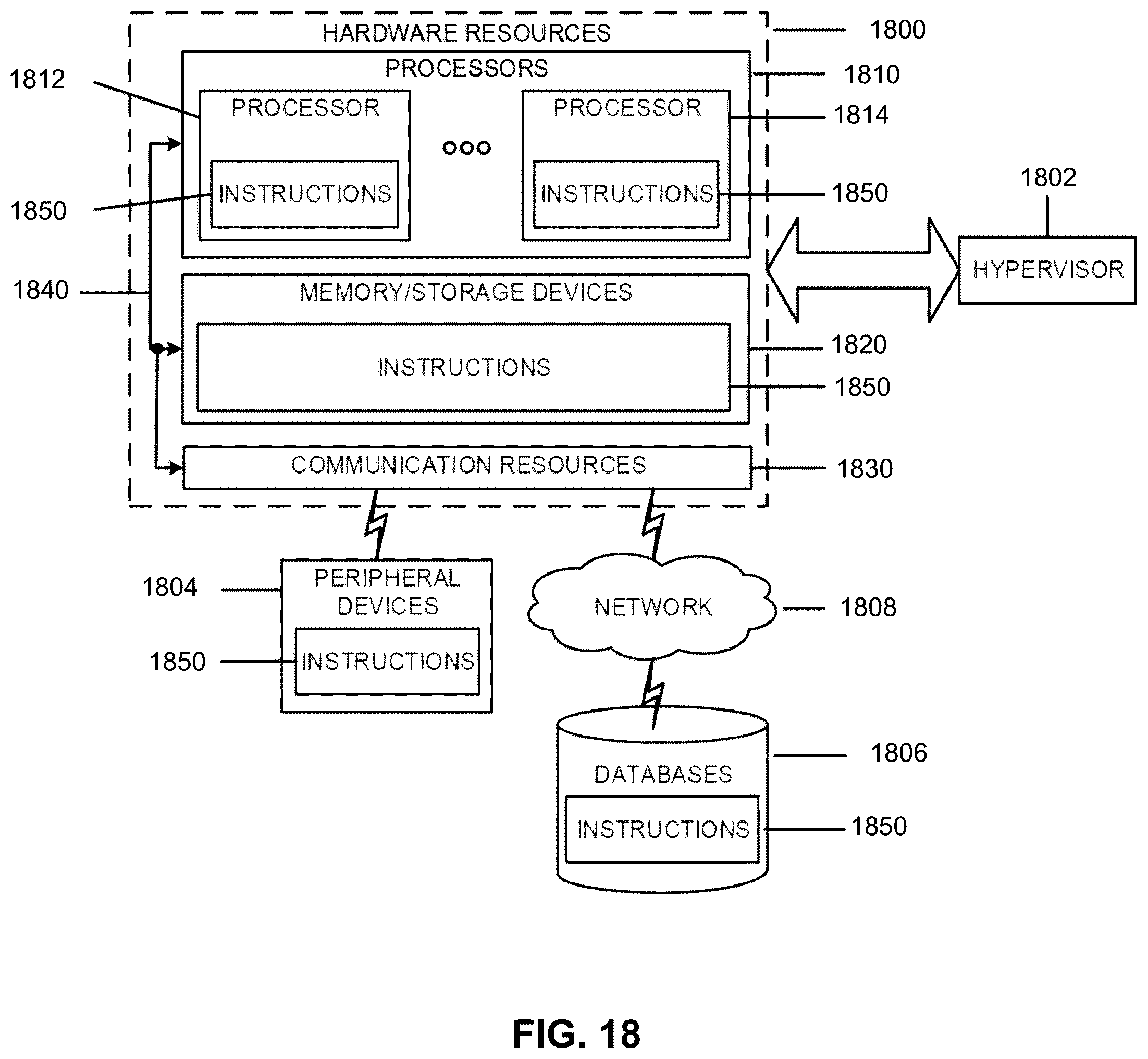 Patent US12395297 Figure 18 – Discovery reference signal design for quasi co- location and frame timing information in new radio user equipment