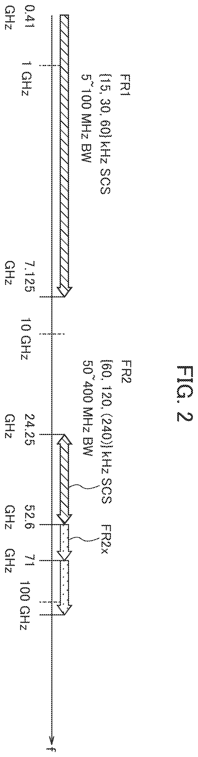 Patent US12395299 Figure 2 – Terminal