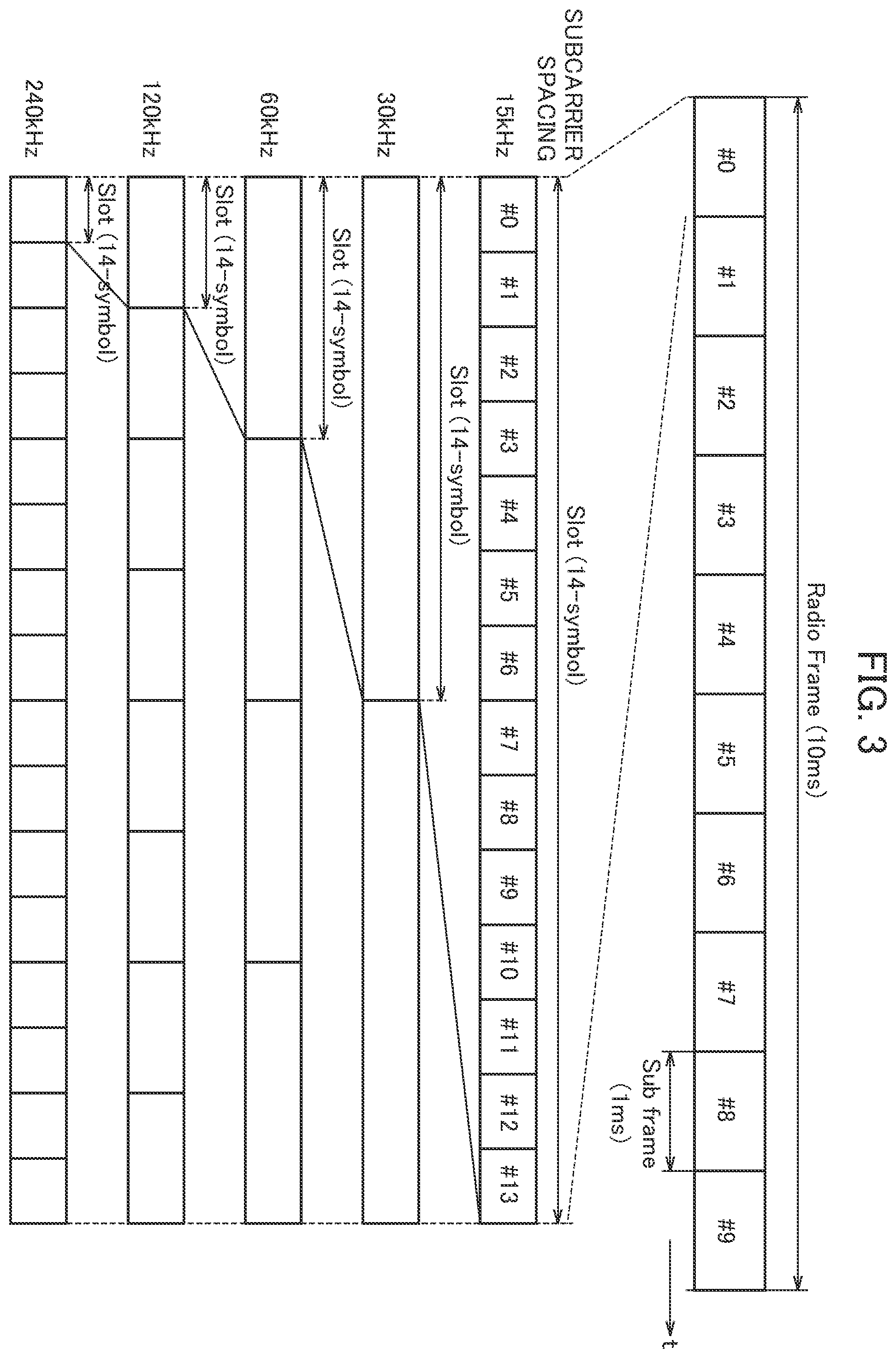 Patent US12395299 Figure 3 – Terminal