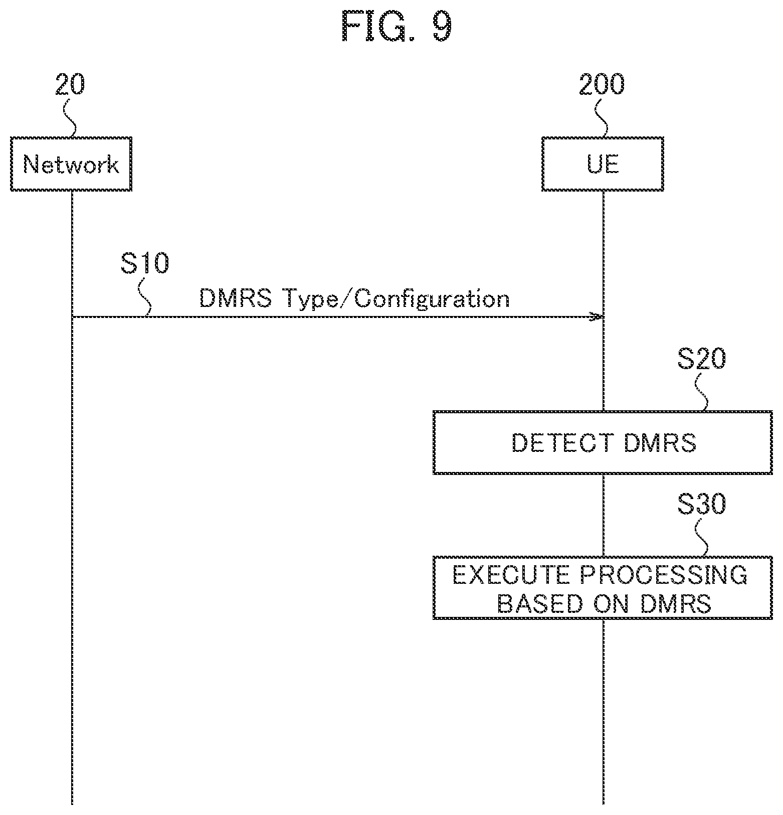 Patent US12395299 Figure 9 – Terminal