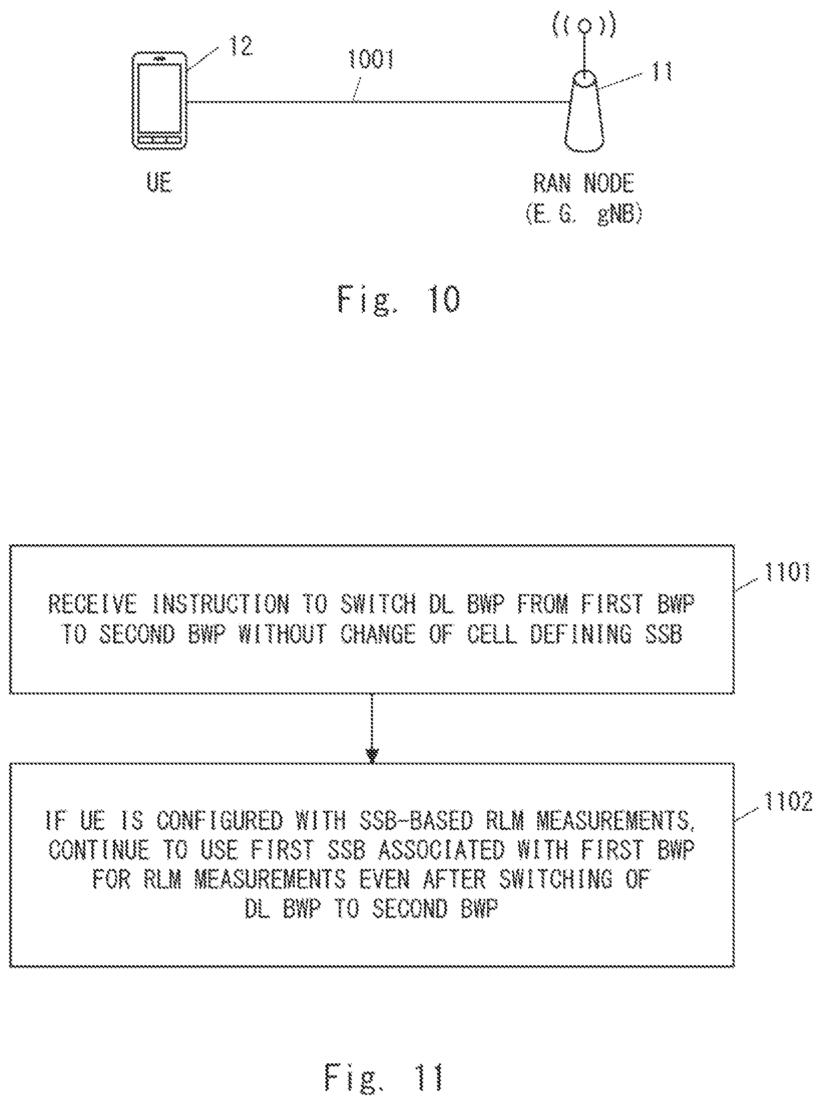 Patent US12395305 Figure 6 – Method and apparatus for radio link monitoring measurements in a system using bandwidth parts