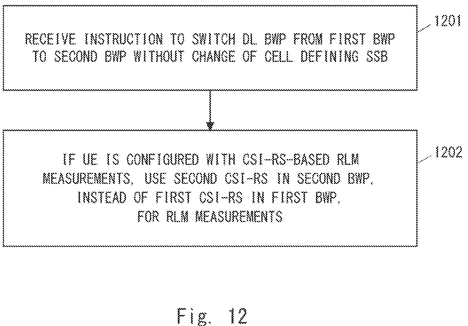 Patent US12395305 Figure 7 – Method and apparatus for radio link monitoring measurements in a system using bandwidth parts
