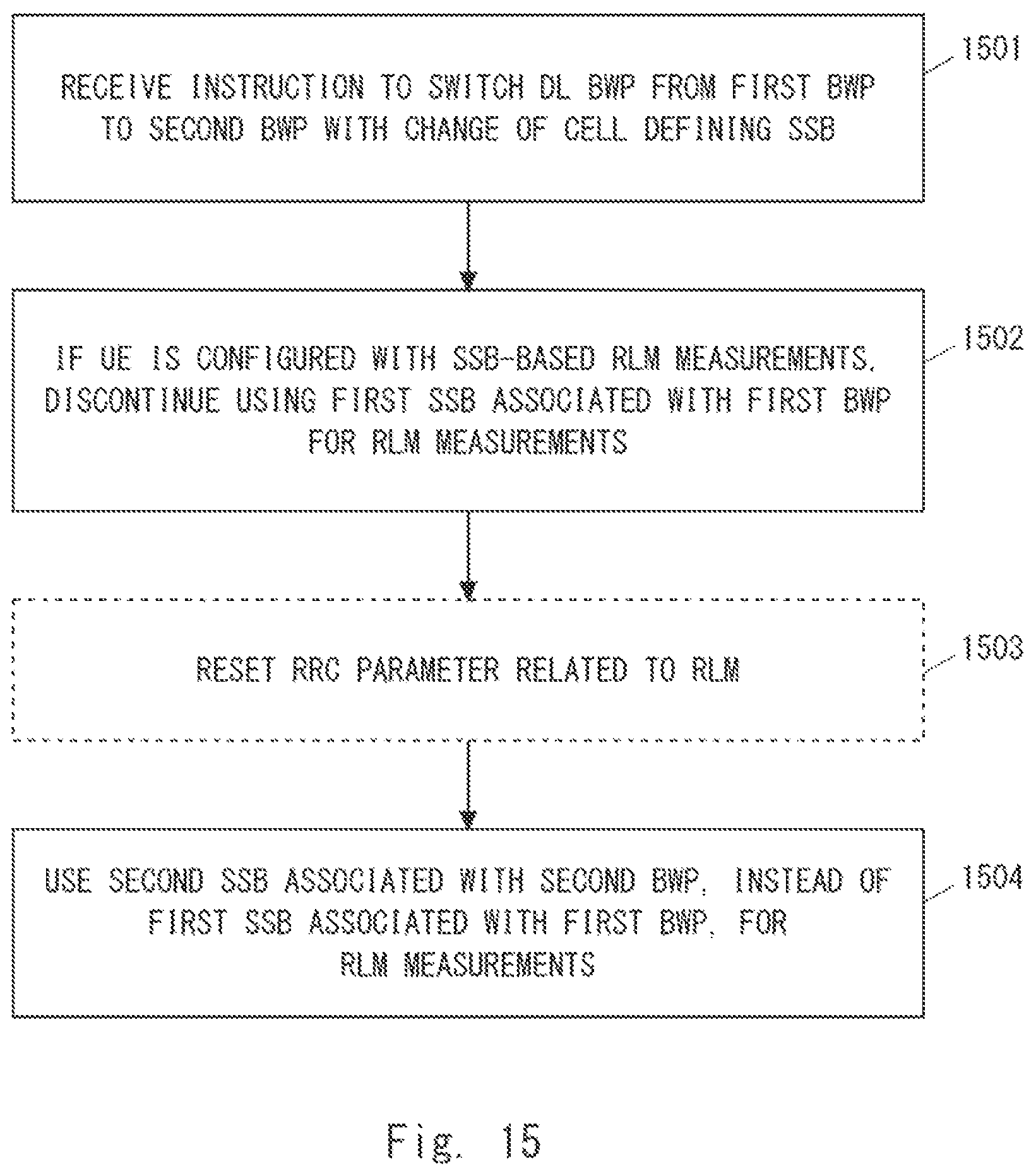 Patent US12395305 Figure 10 – Method and apparatus for radio link monitoring measurements in a system using bandwidth parts