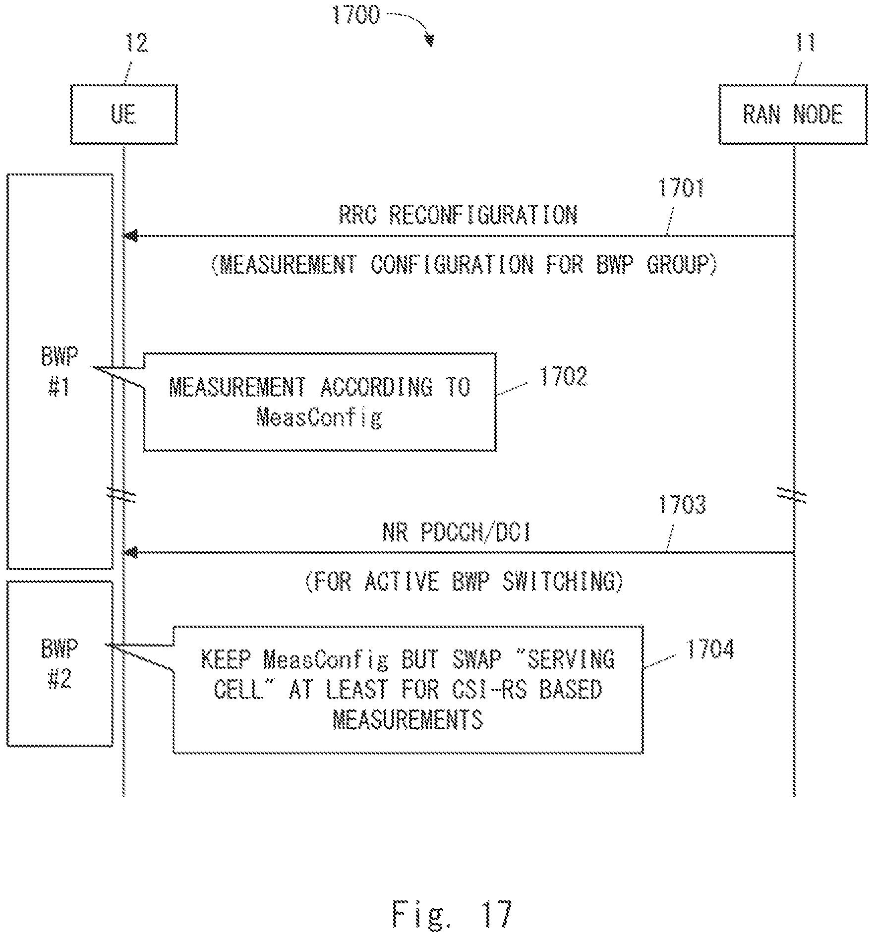 Patent US12395305 Figure 12 – Method and apparatus for radio link monitoring measurements in a system using bandwidth parts